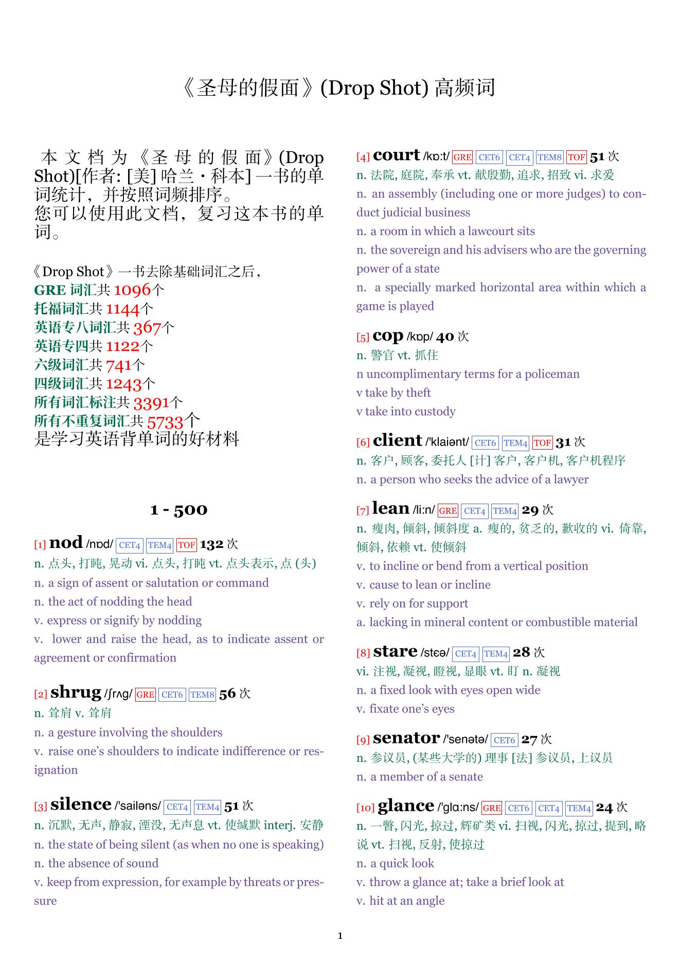 Drop Shot词频统计