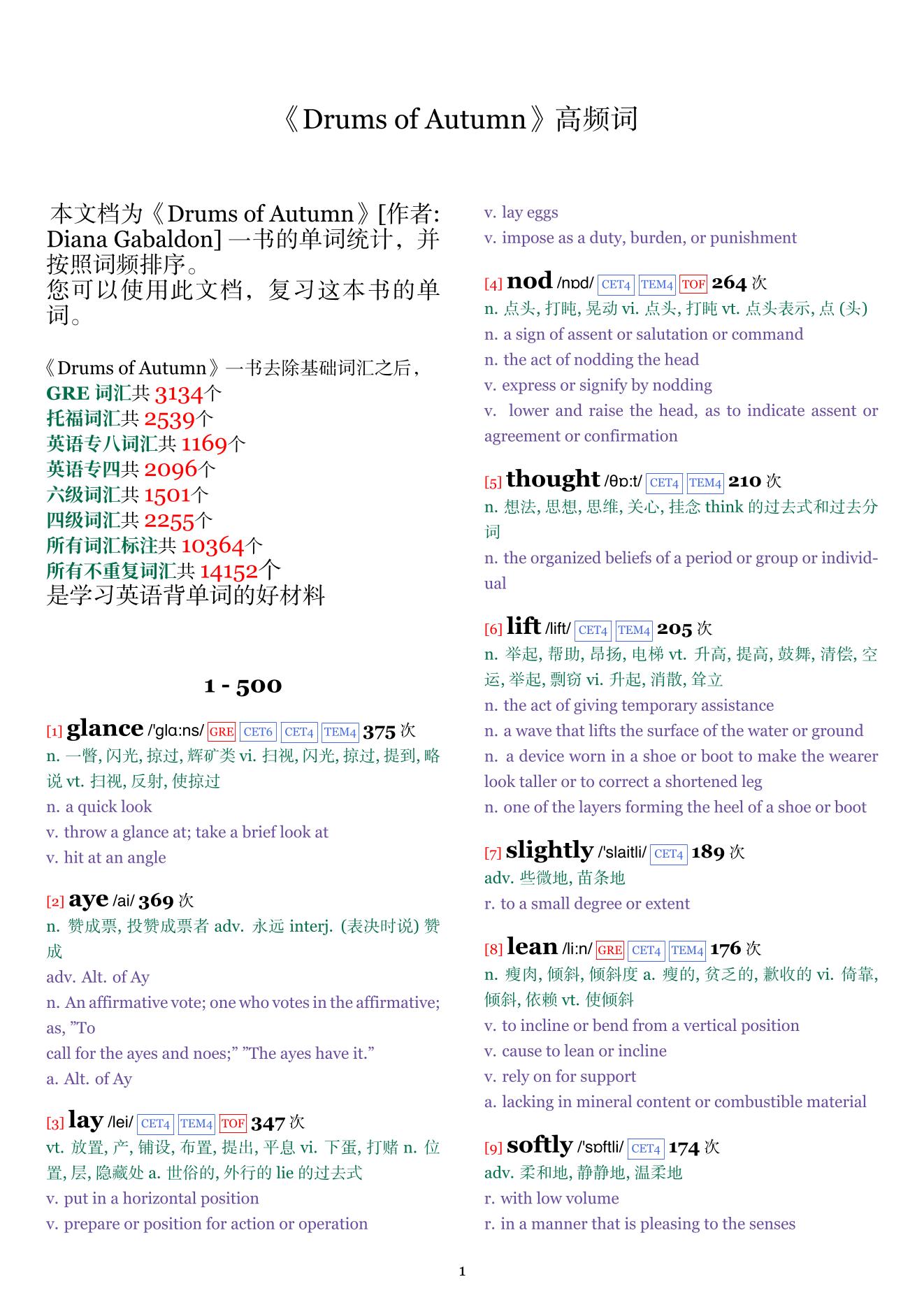 Drums of Autumn词频统计