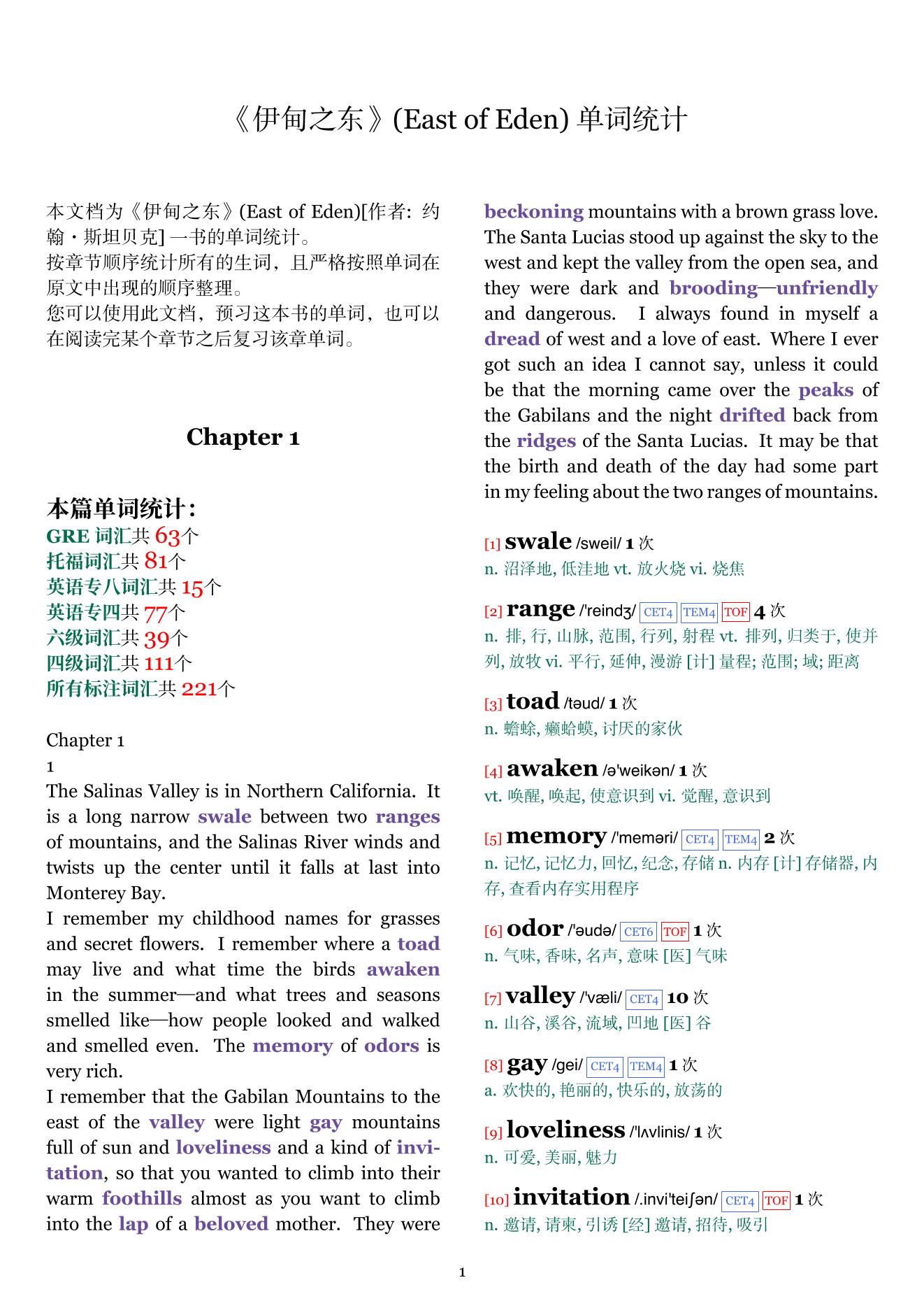East of Eden章节单词统计