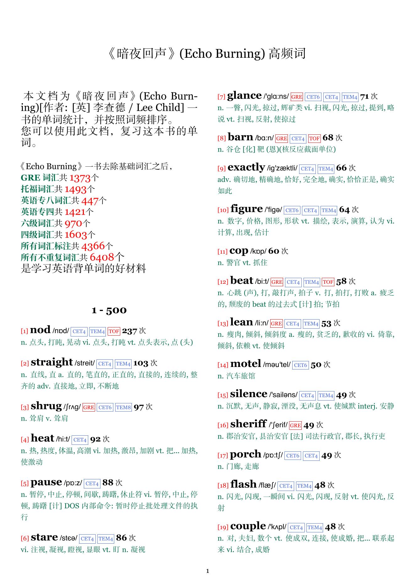 Echo Burning词频统计