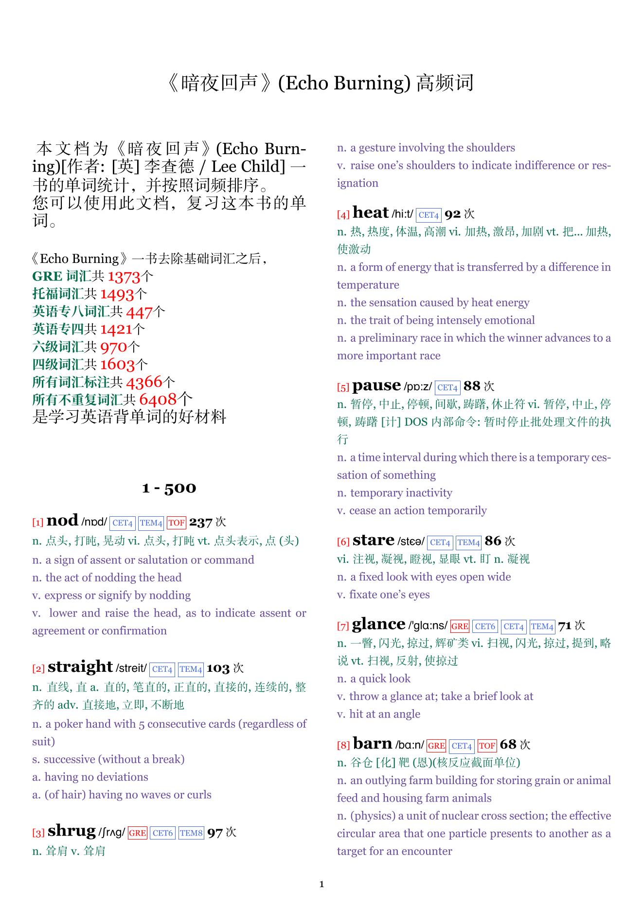 Echo Burning词频统计