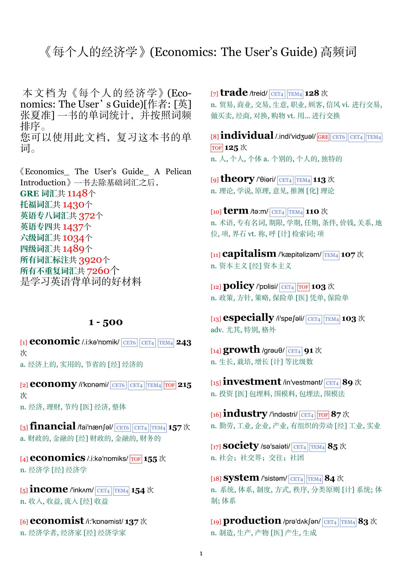 Economics: The User’s Guide词频统计