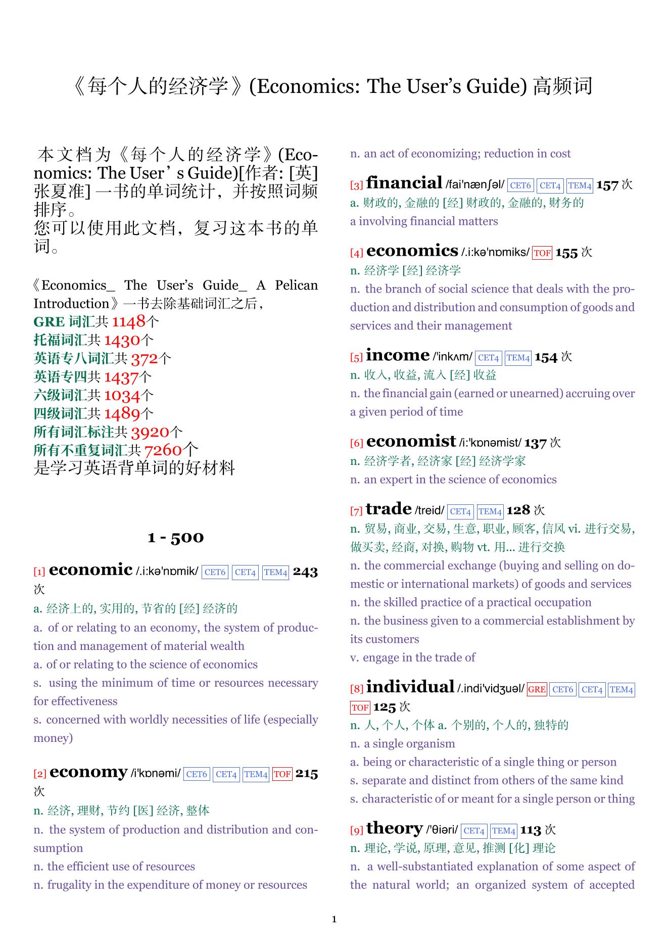 Economics: The User’s Guide词频统计