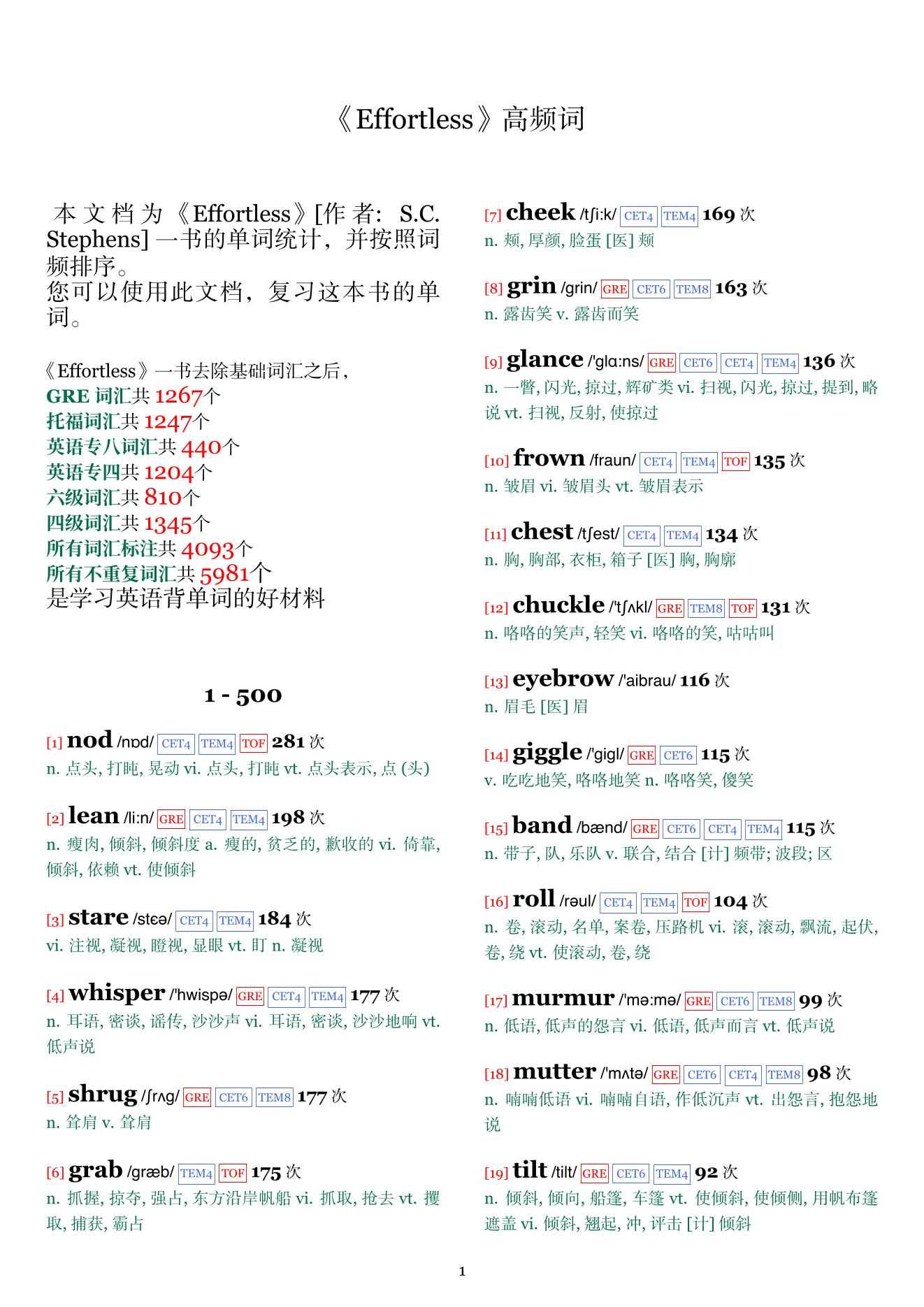 Effortless词频统计