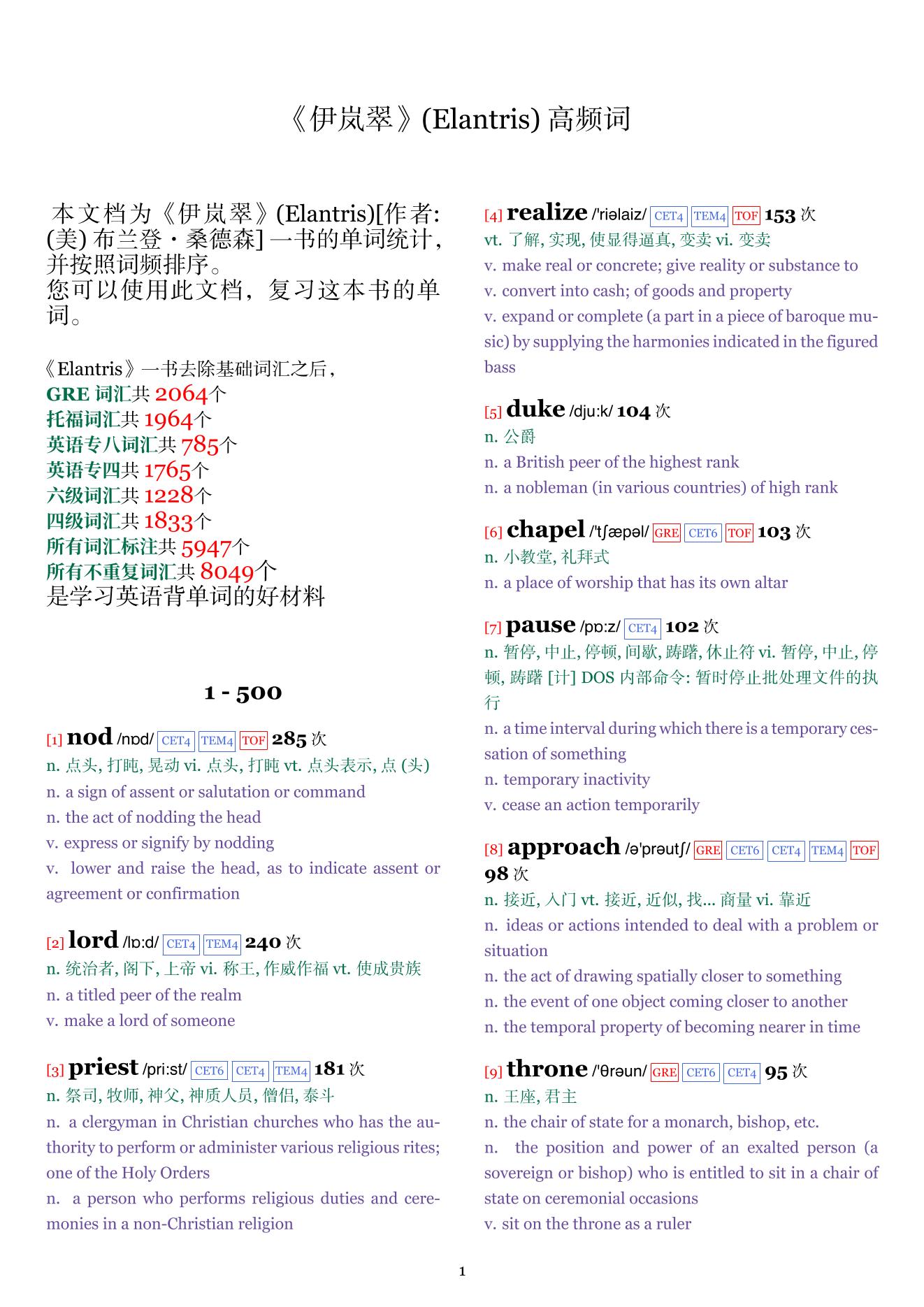 Elantris词频统计