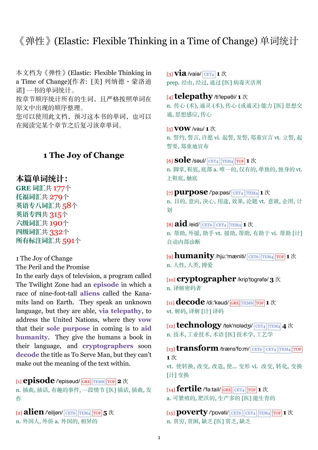 Elastic: Flexible Thinking in a Time of Change章节单词统计