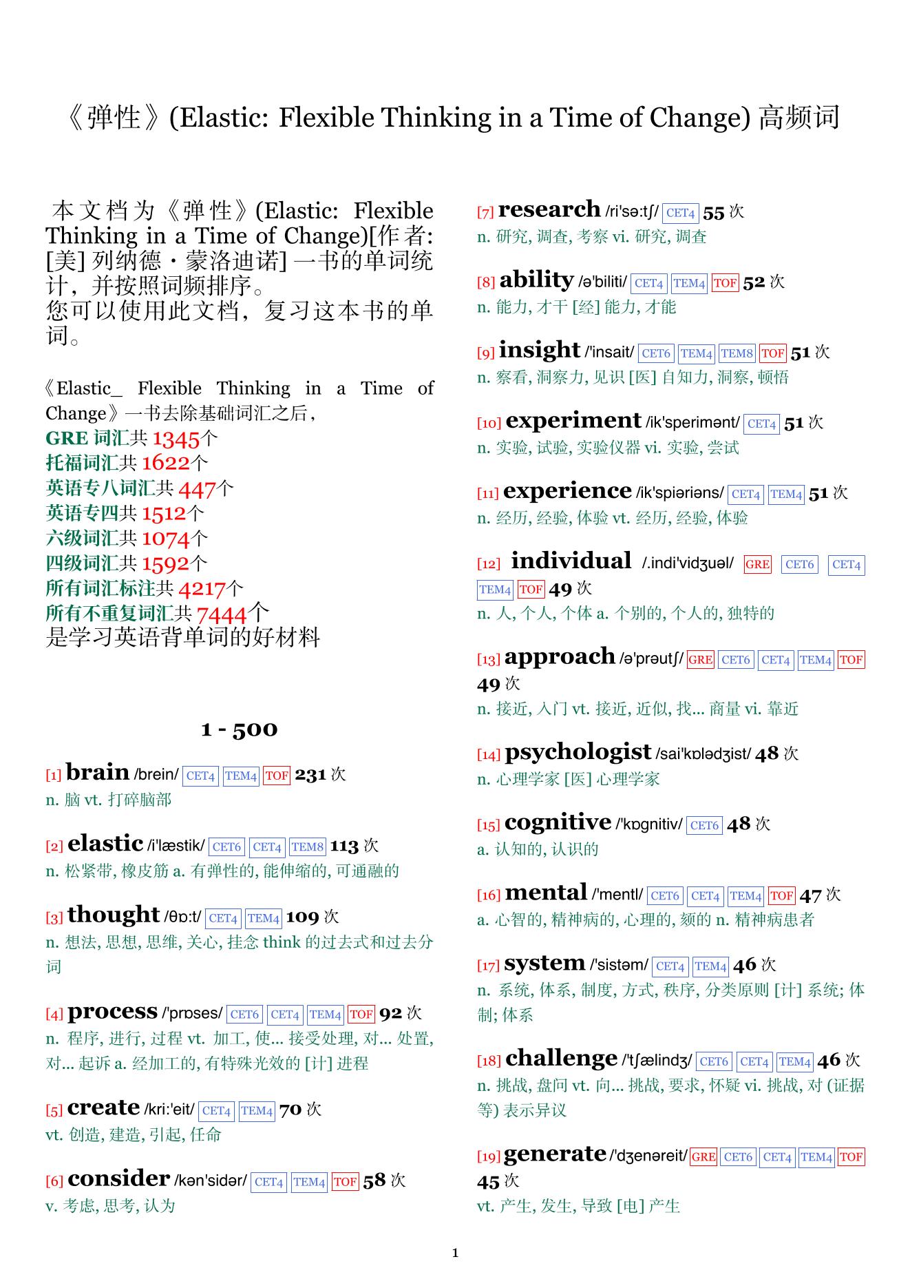 Elastic: Flexible Thinking in a Time of Change词频统计