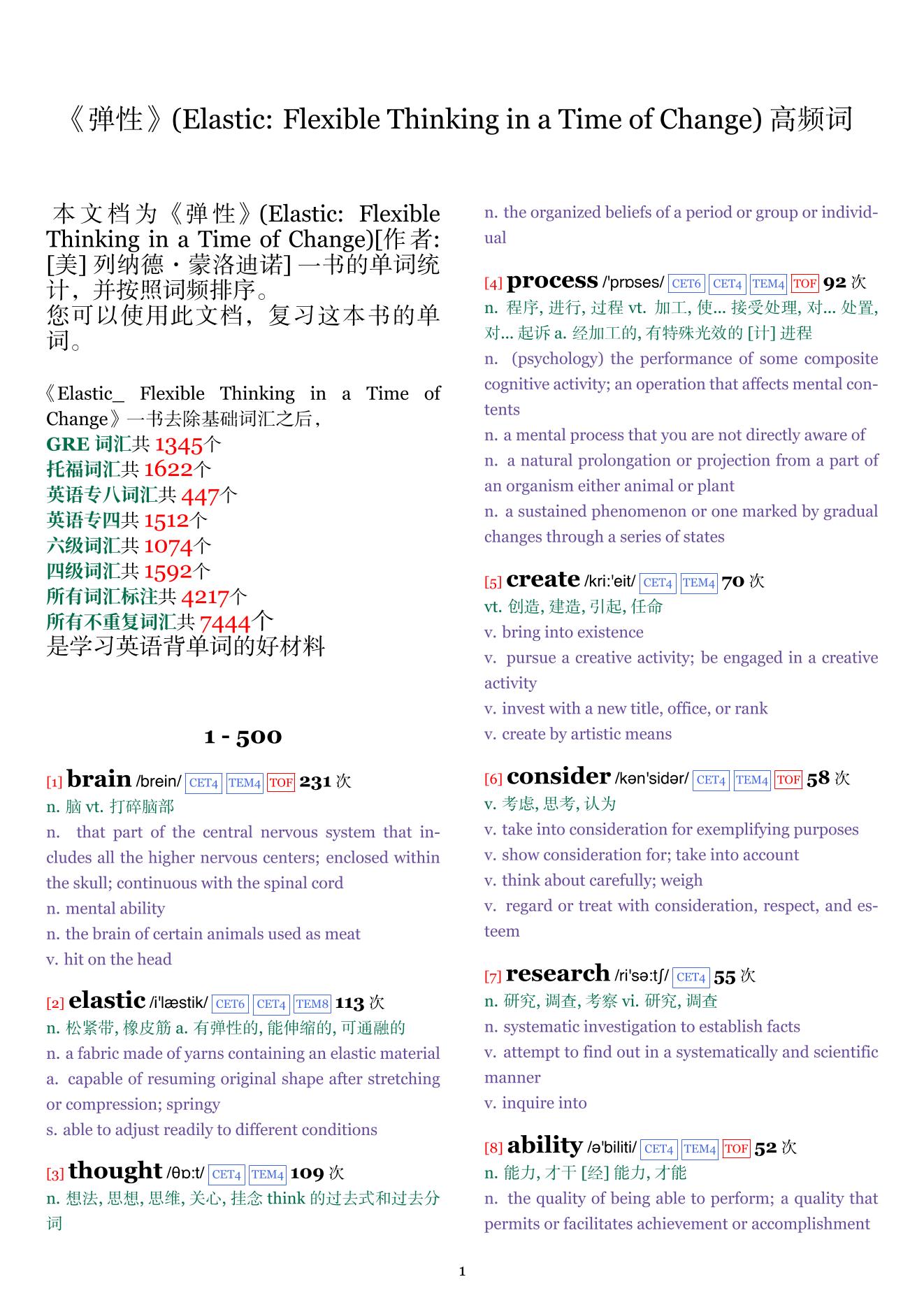 Elastic: Flexible Thinking in a Time of Change词频统计