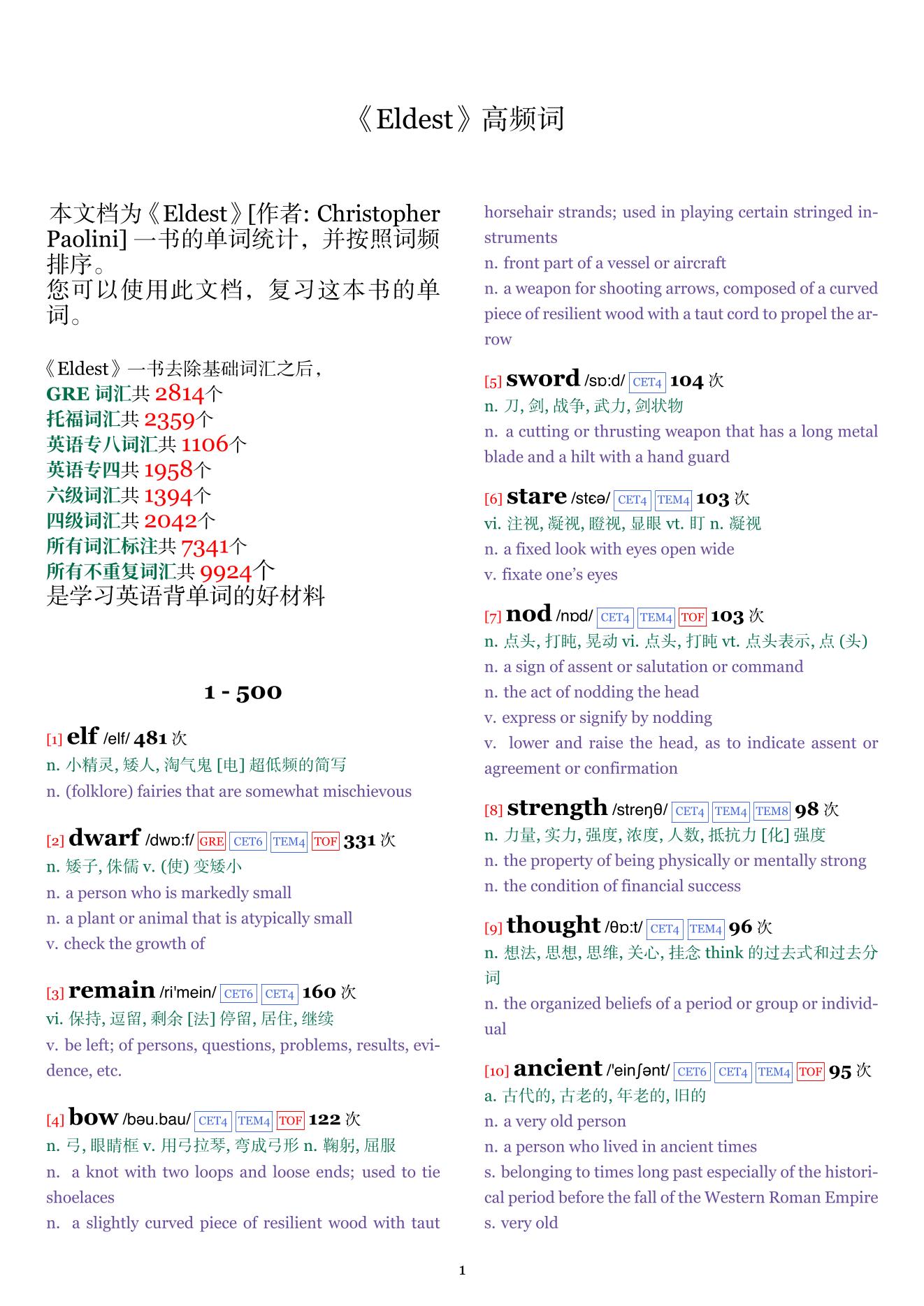 Eldest词频统计