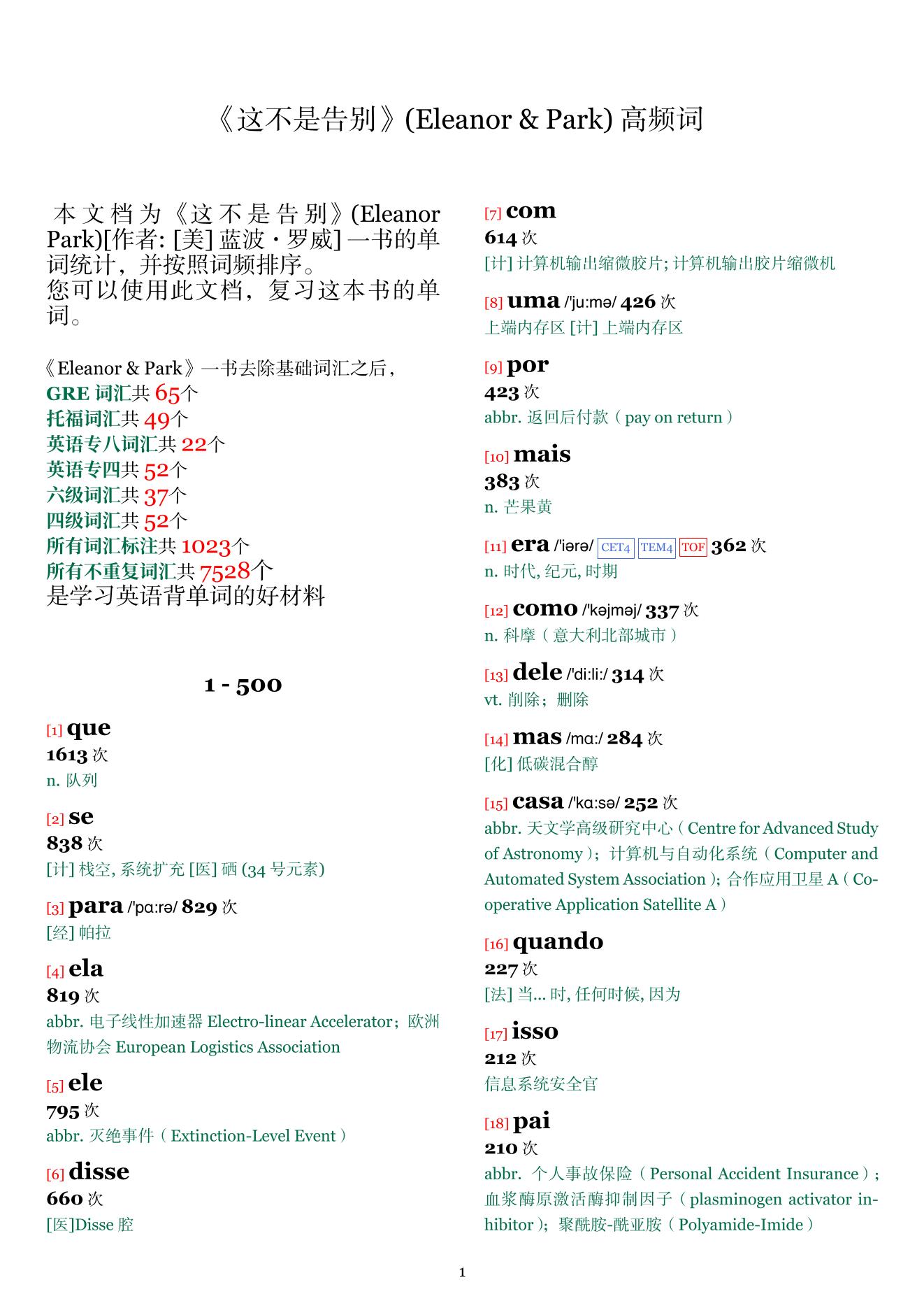 Eleanor & Park词频统计