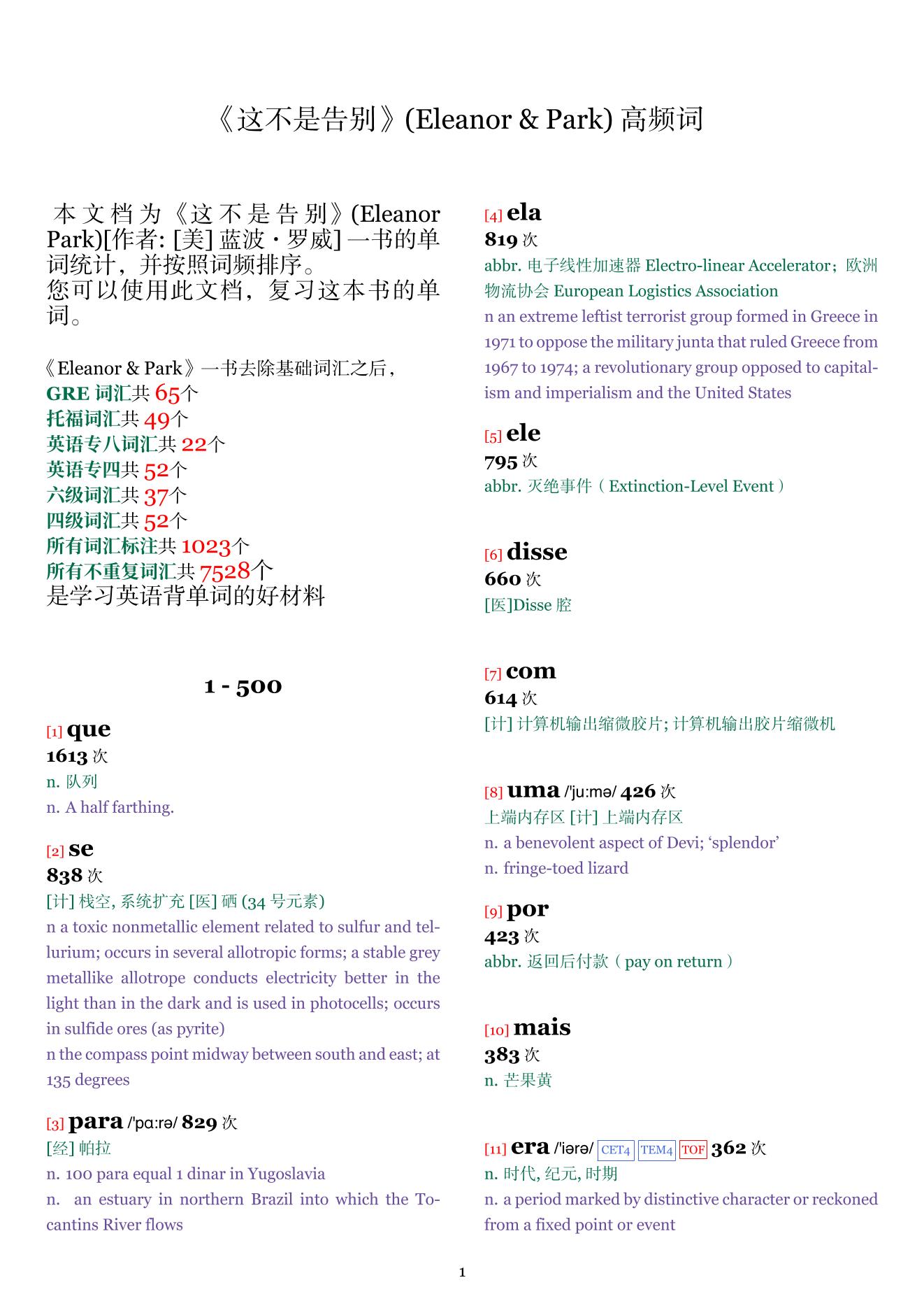 Eleanor & Park词频统计