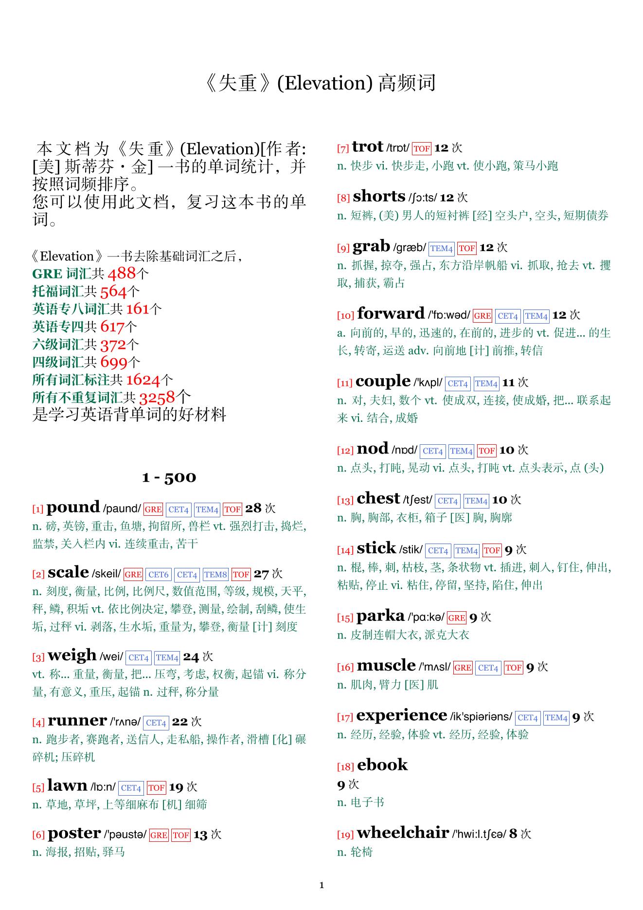 Elevation词频统计