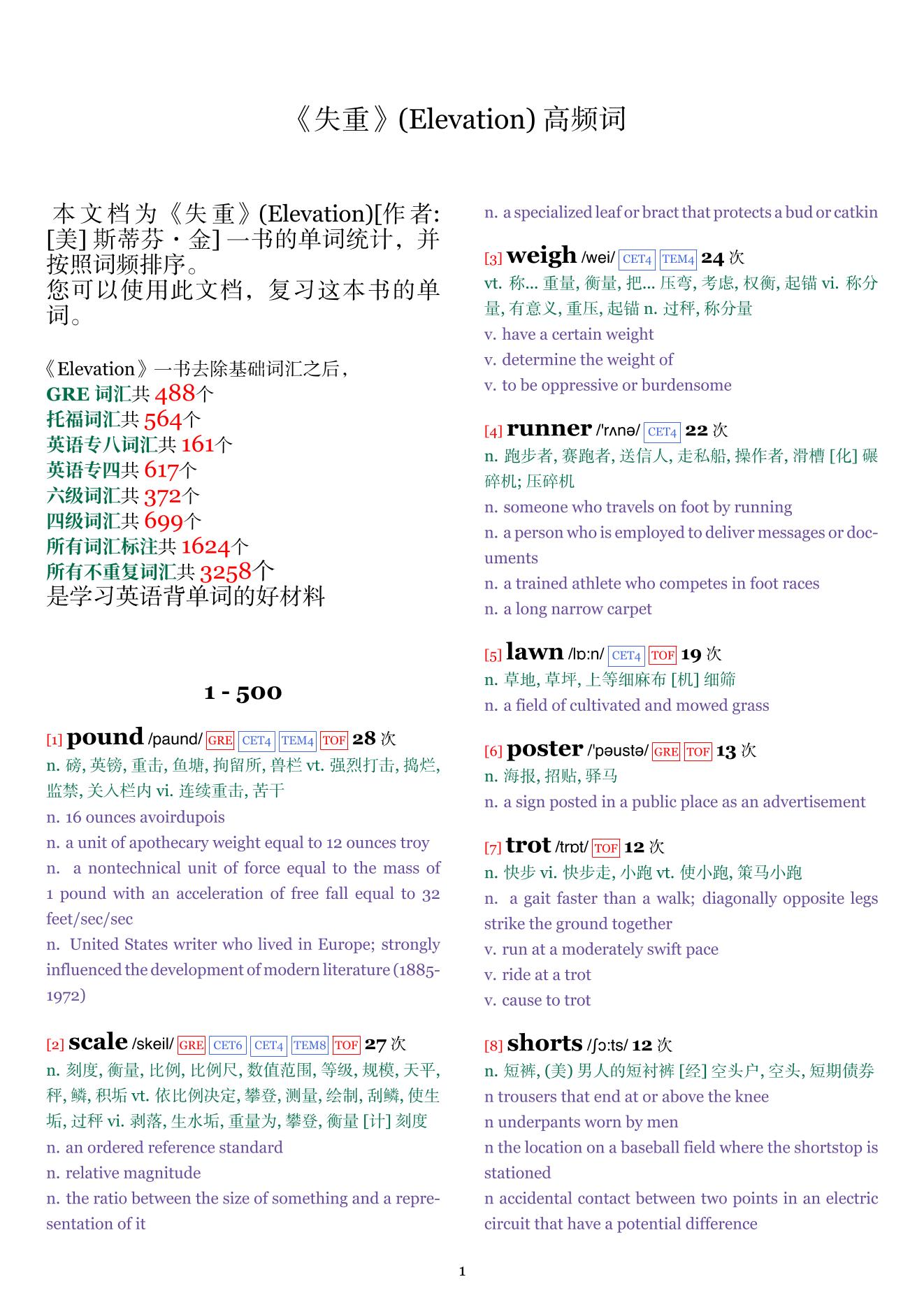 Elevation词频统计