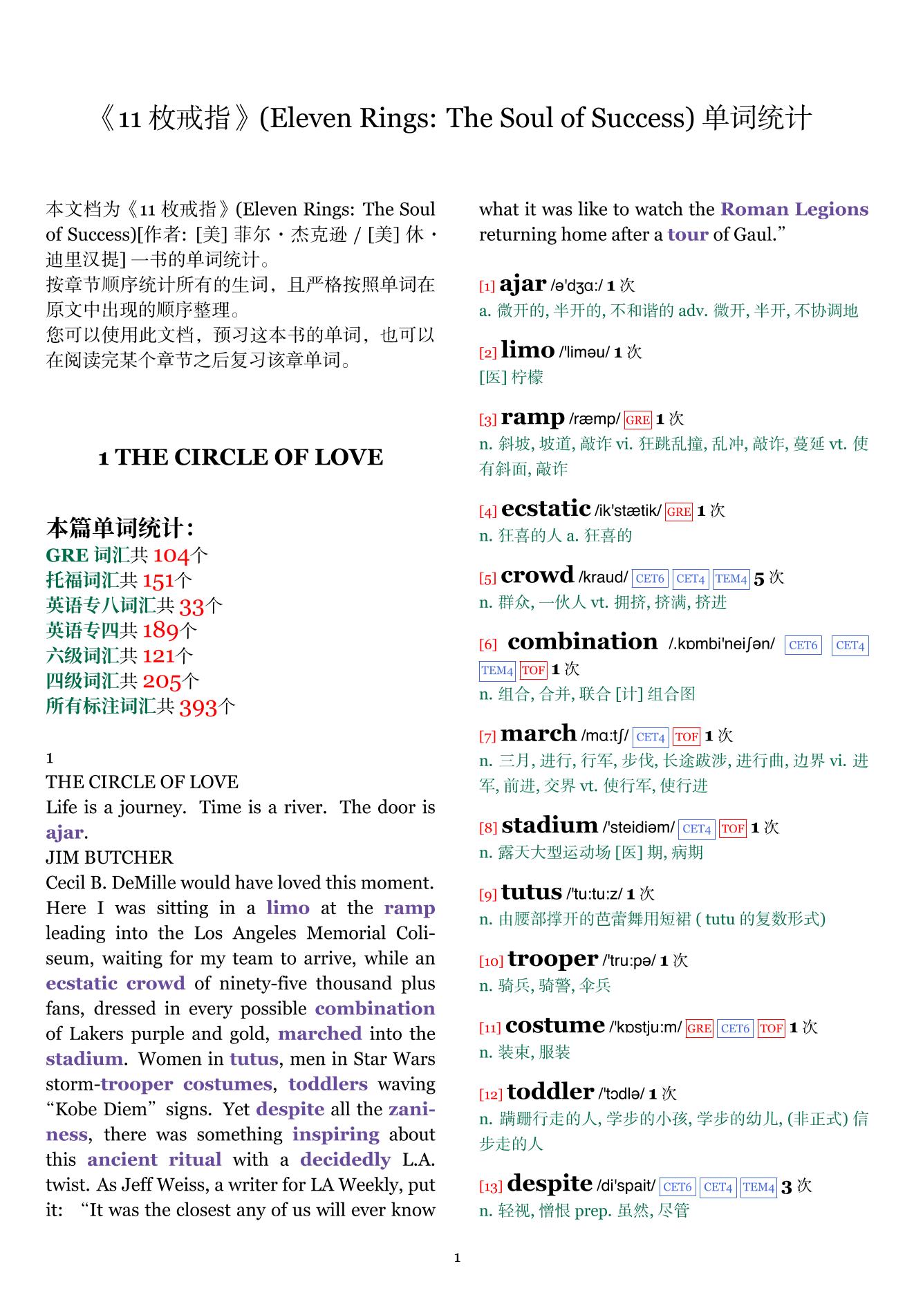 Eleven Rings: The Soul of Success章节单词统计