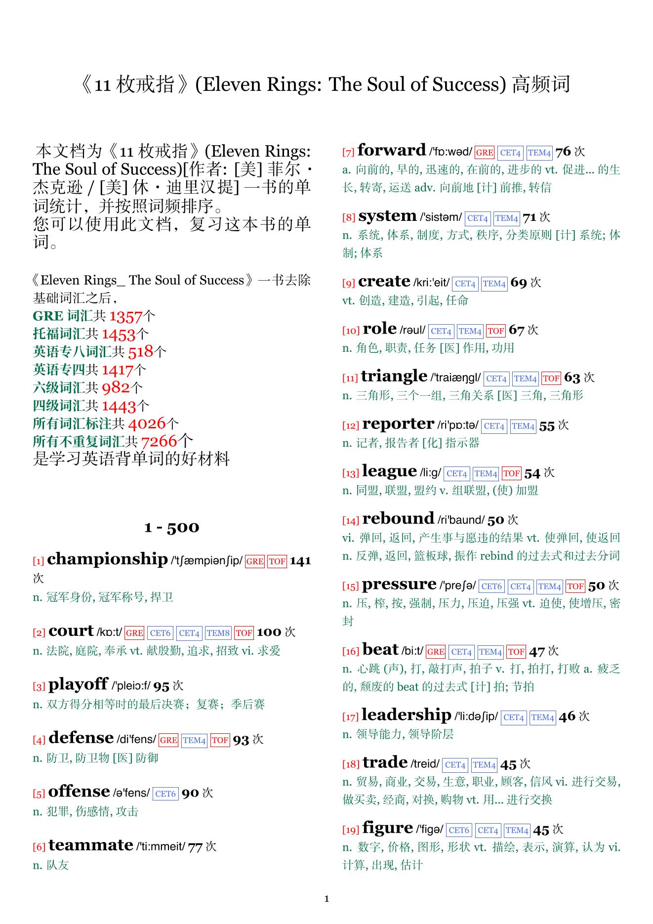 Eleven Rings: The Soul of Success词频统计