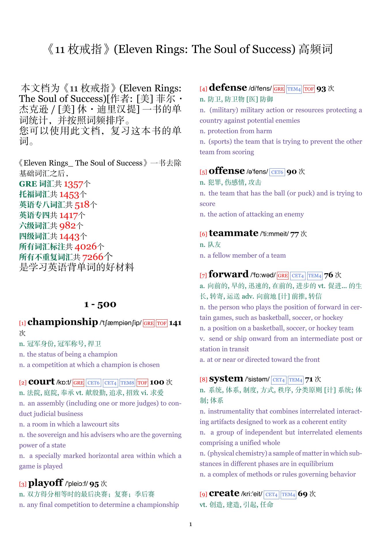 Eleven Rings: The Soul of Success词频统计