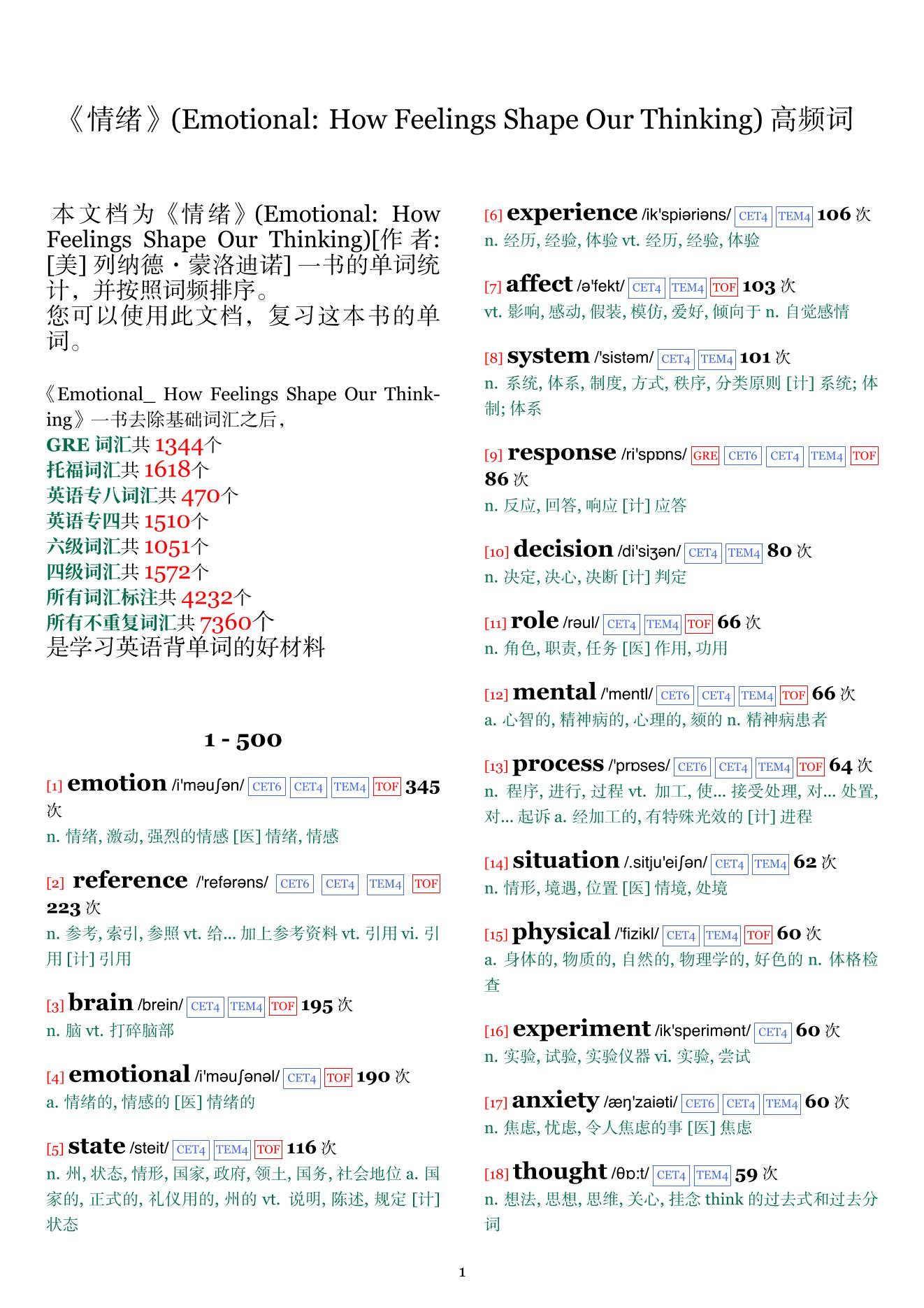 Emotional: How Feelings Shape Our Thinking词频统计