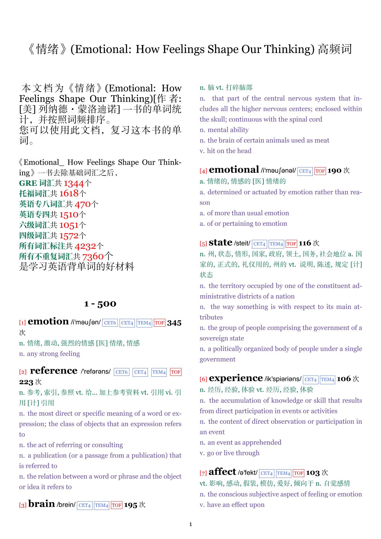 Emotional: How Feelings Shape Our Thinking词频统计