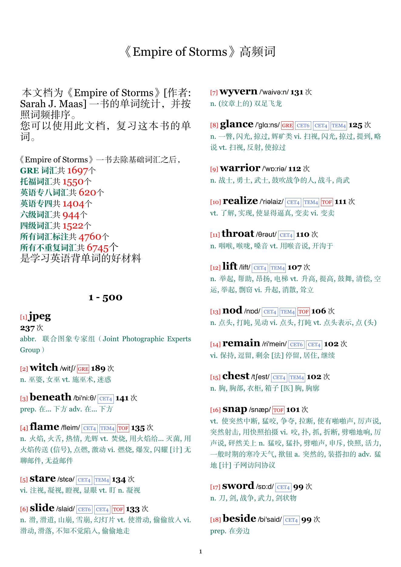 Empire of Storms词频统计