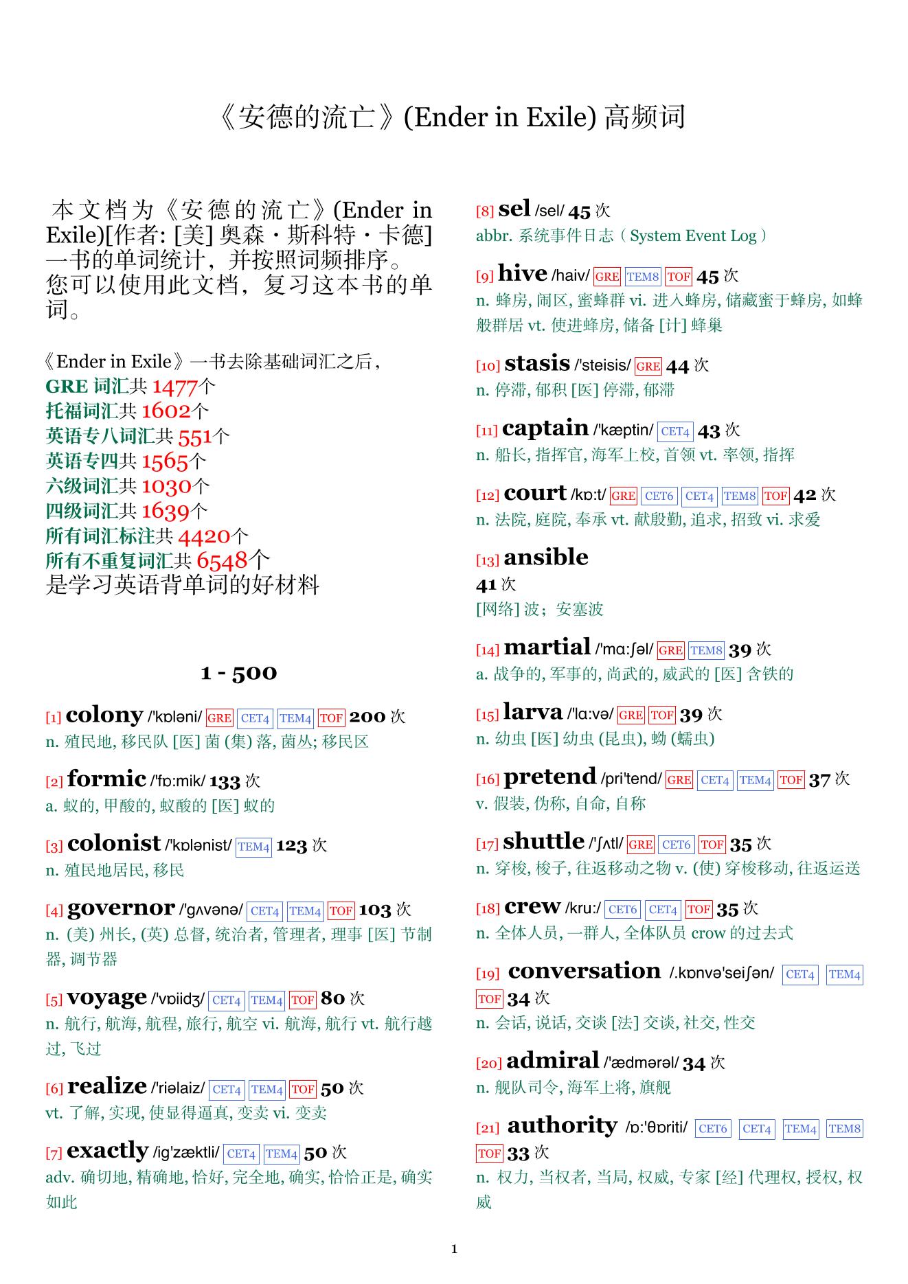 Ender in Exile词频统计
