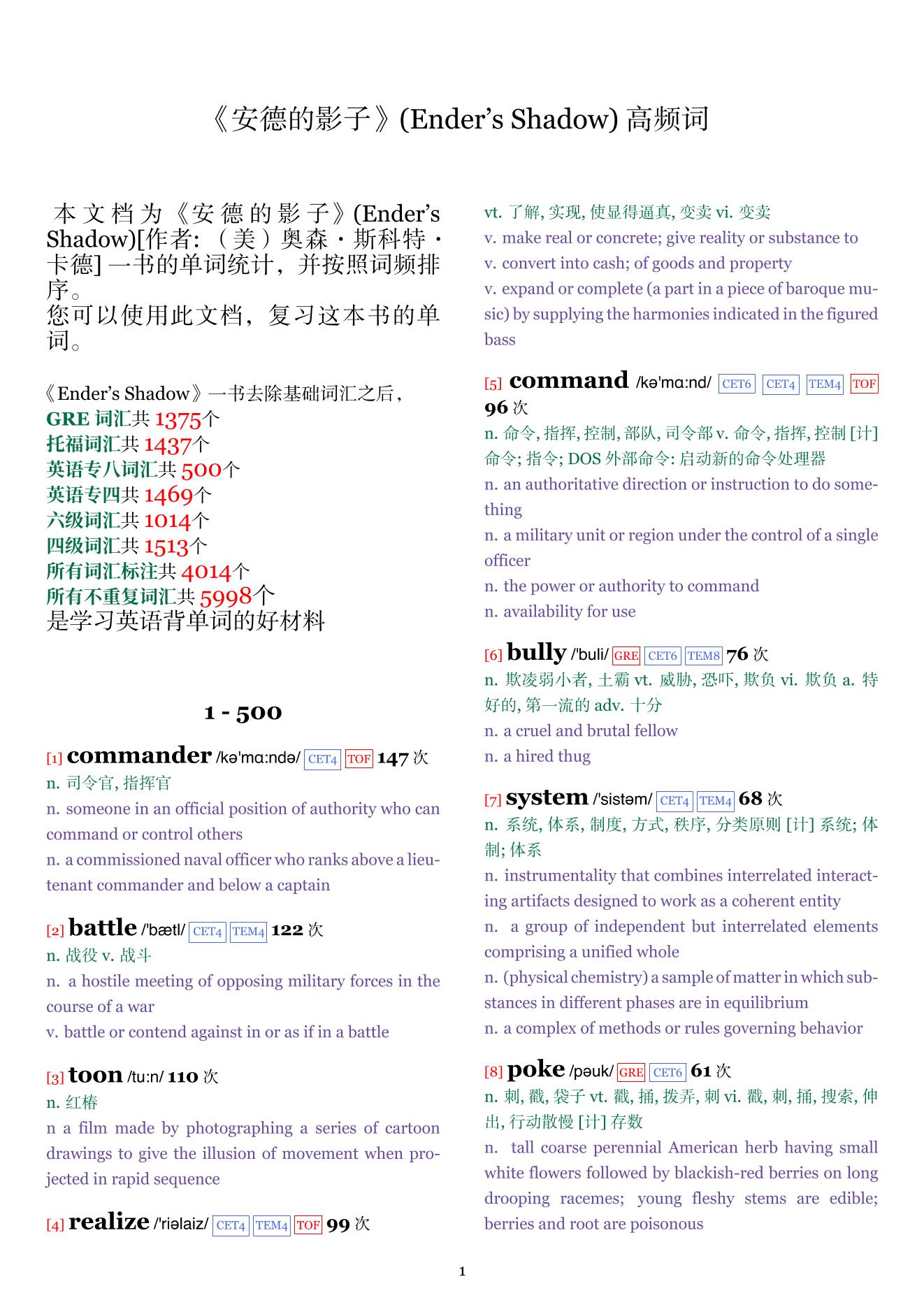 Ender's Shadow词频统计