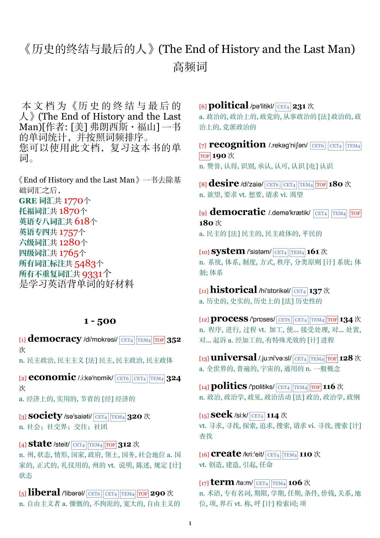 The End of History and the Last Man词频统计