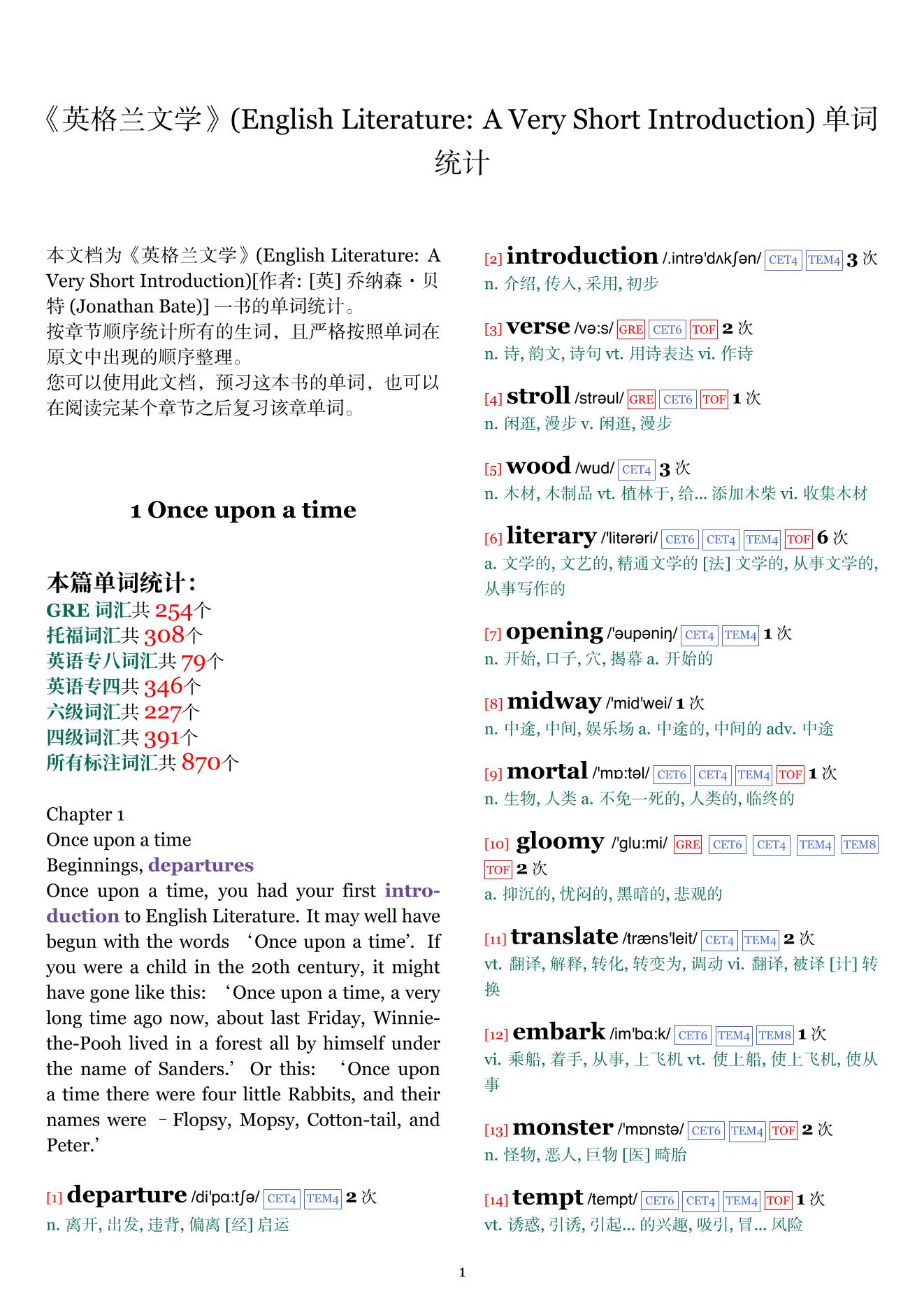 English Literature: A Very Short Introduction章节单词统计