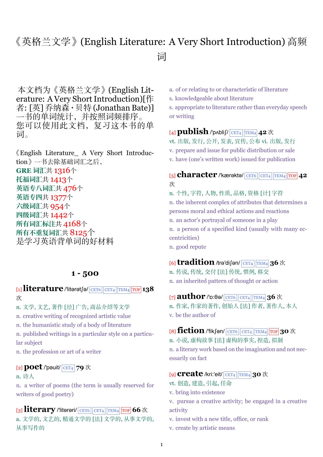 English Literature: A Very Short Introduction词频统计