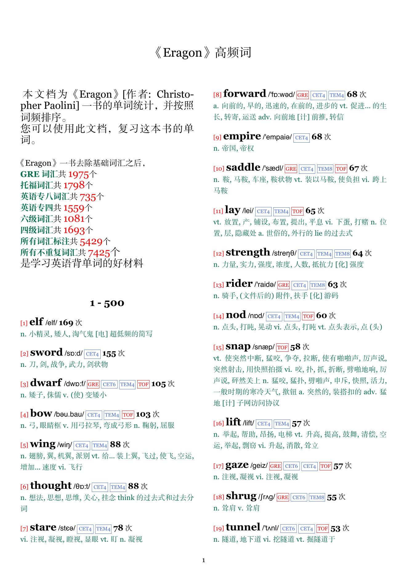 Eragon词频统计