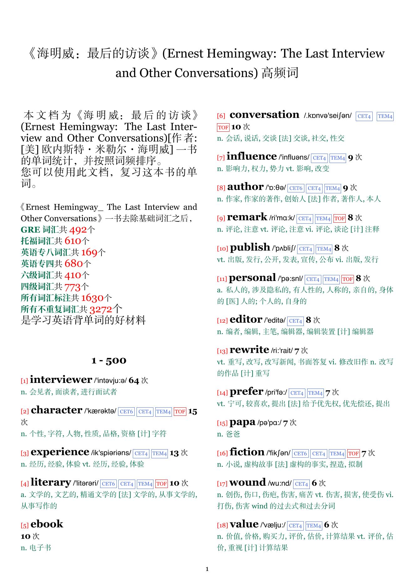 Ernest Hemingway: The Last Interview and Other Conversations词频统计