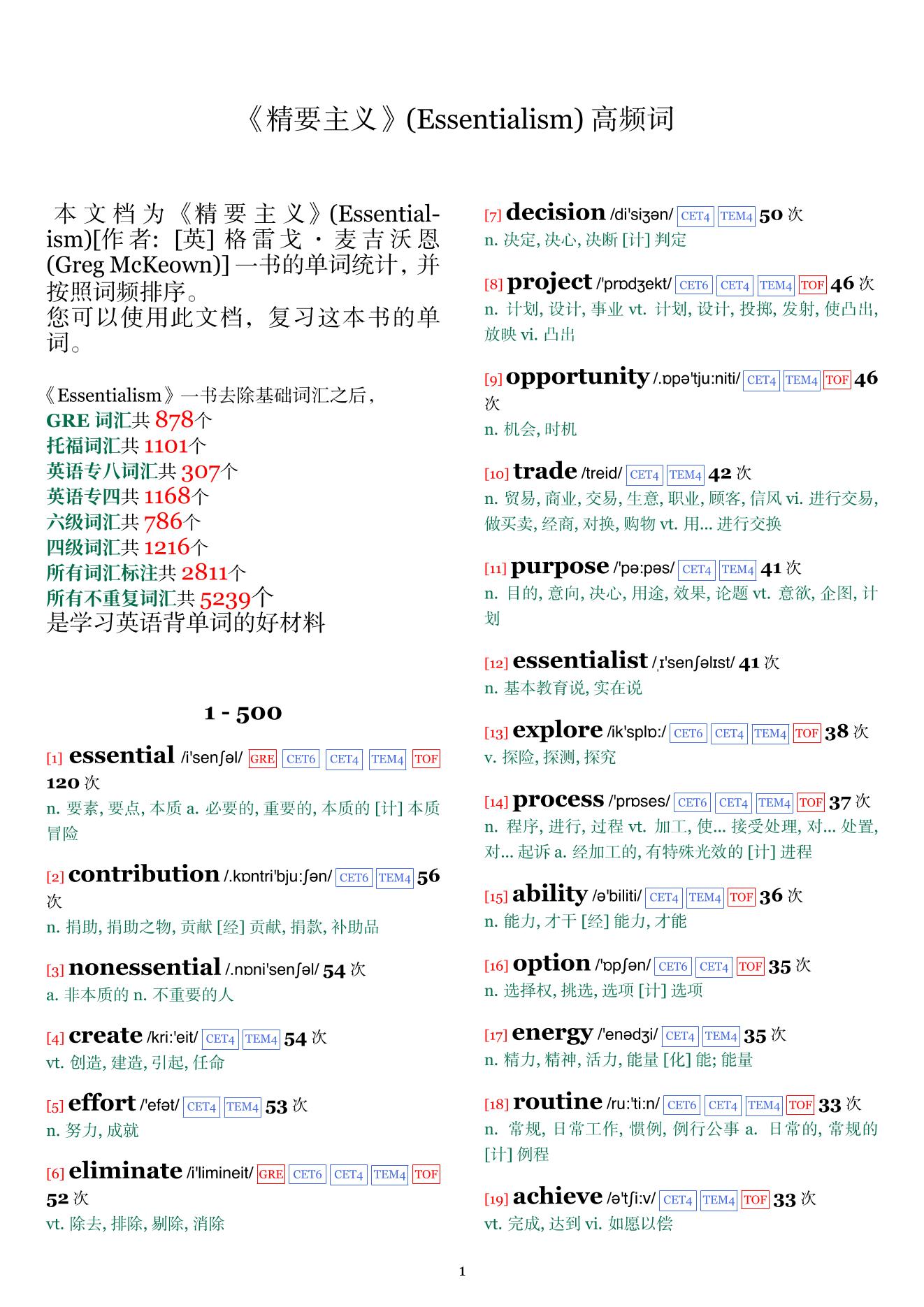 Essentialism词频统计