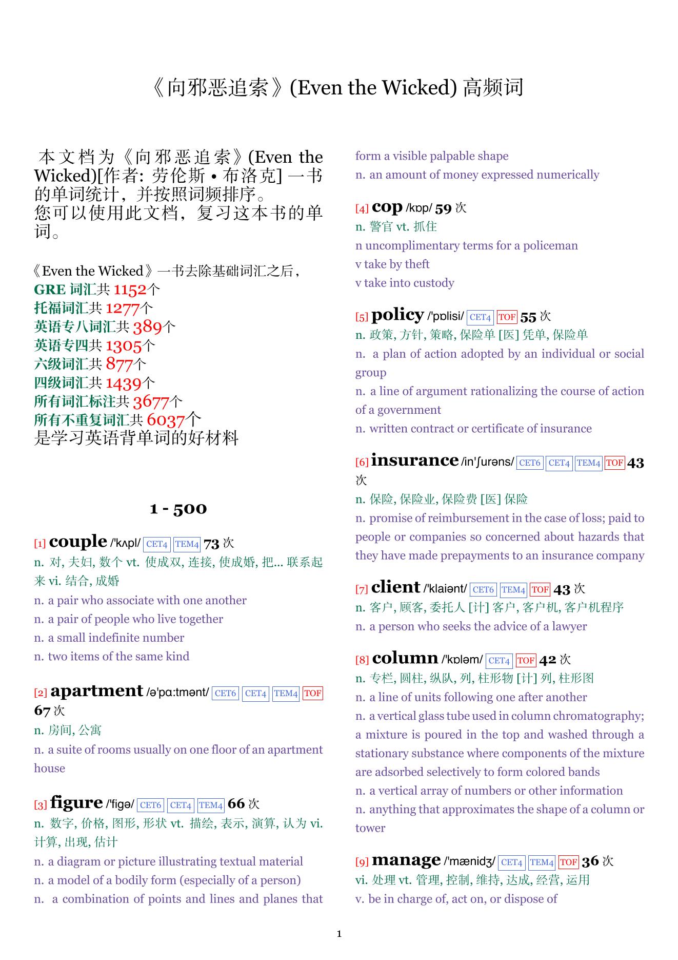 Even the Wicked词频统计