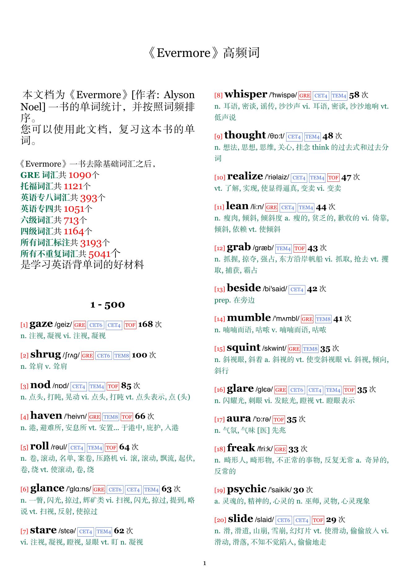 Evermore词频统计