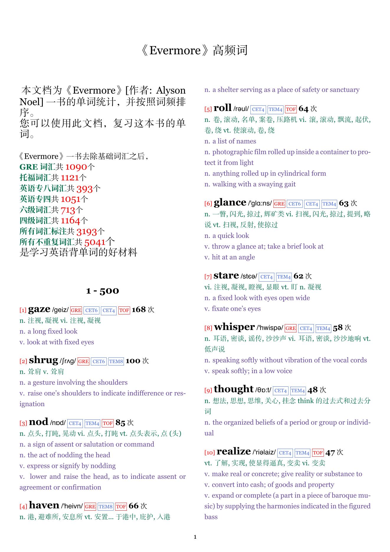 Evermore词频统计