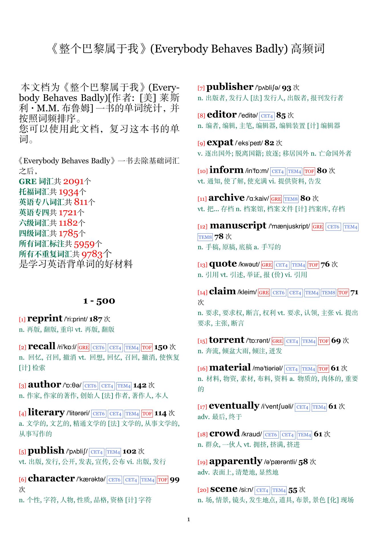Everybody Behaves Badly词频统计