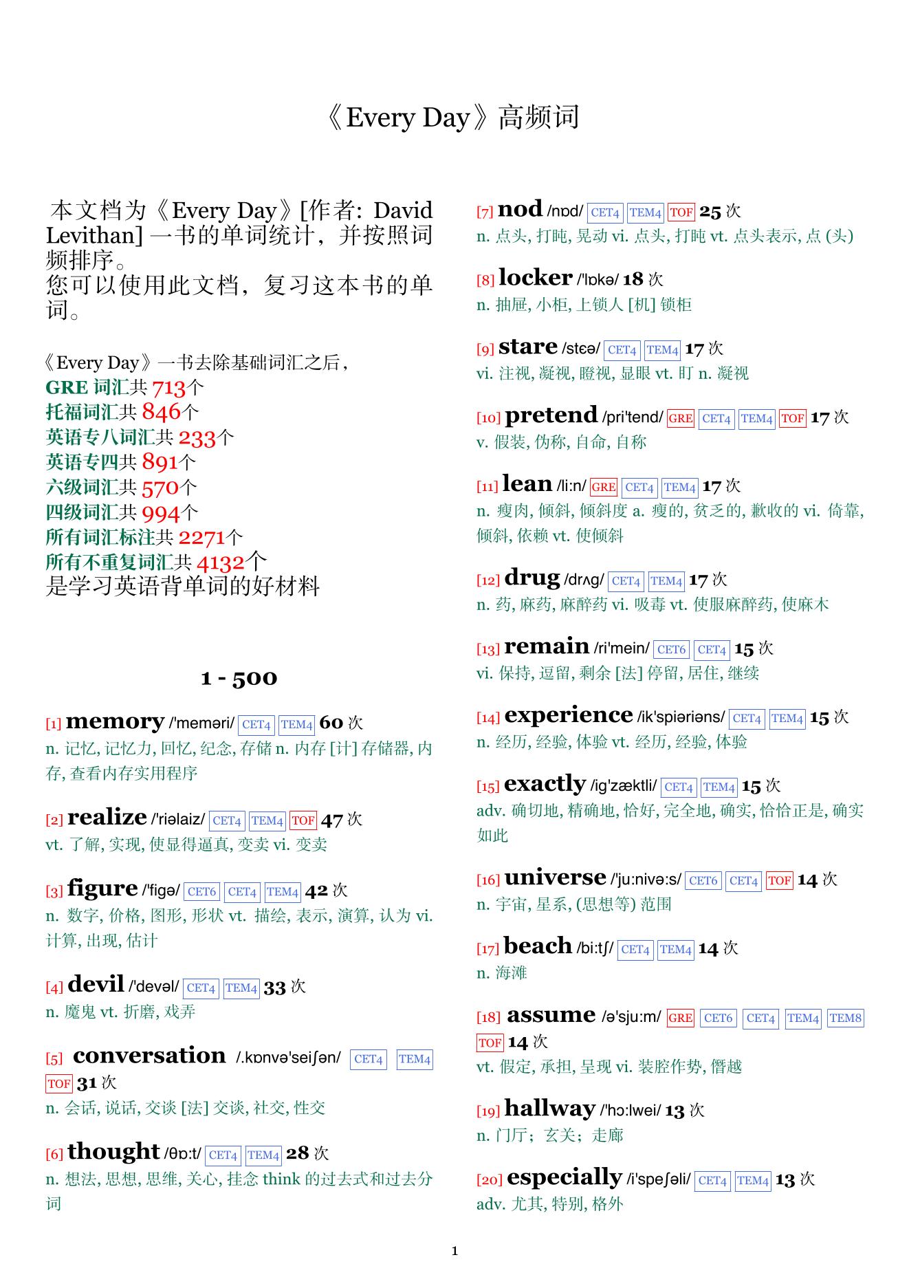 Every Day词频统计
