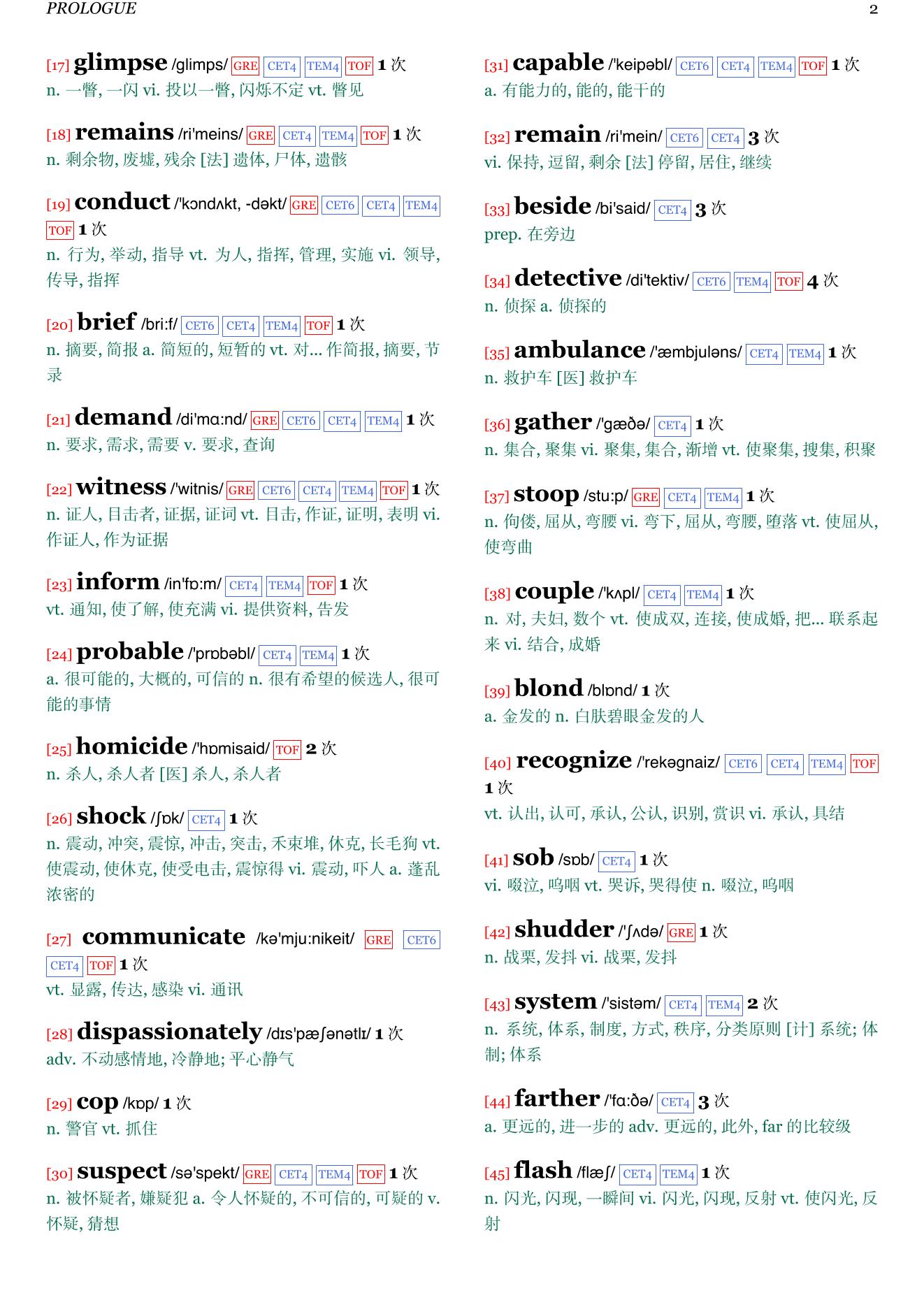 Every Dead Thing章节单词统计