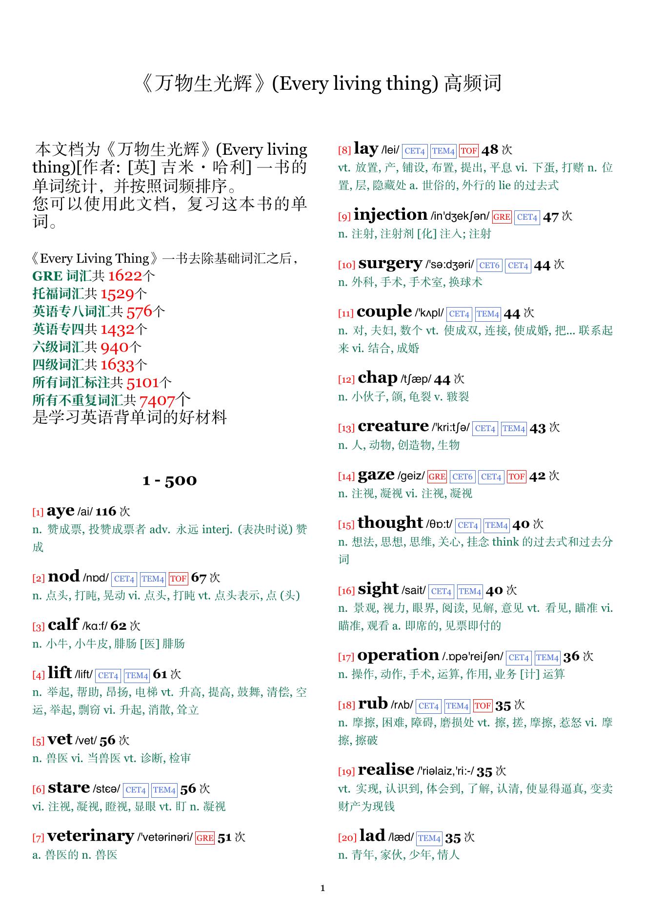 Every living thing词频统计