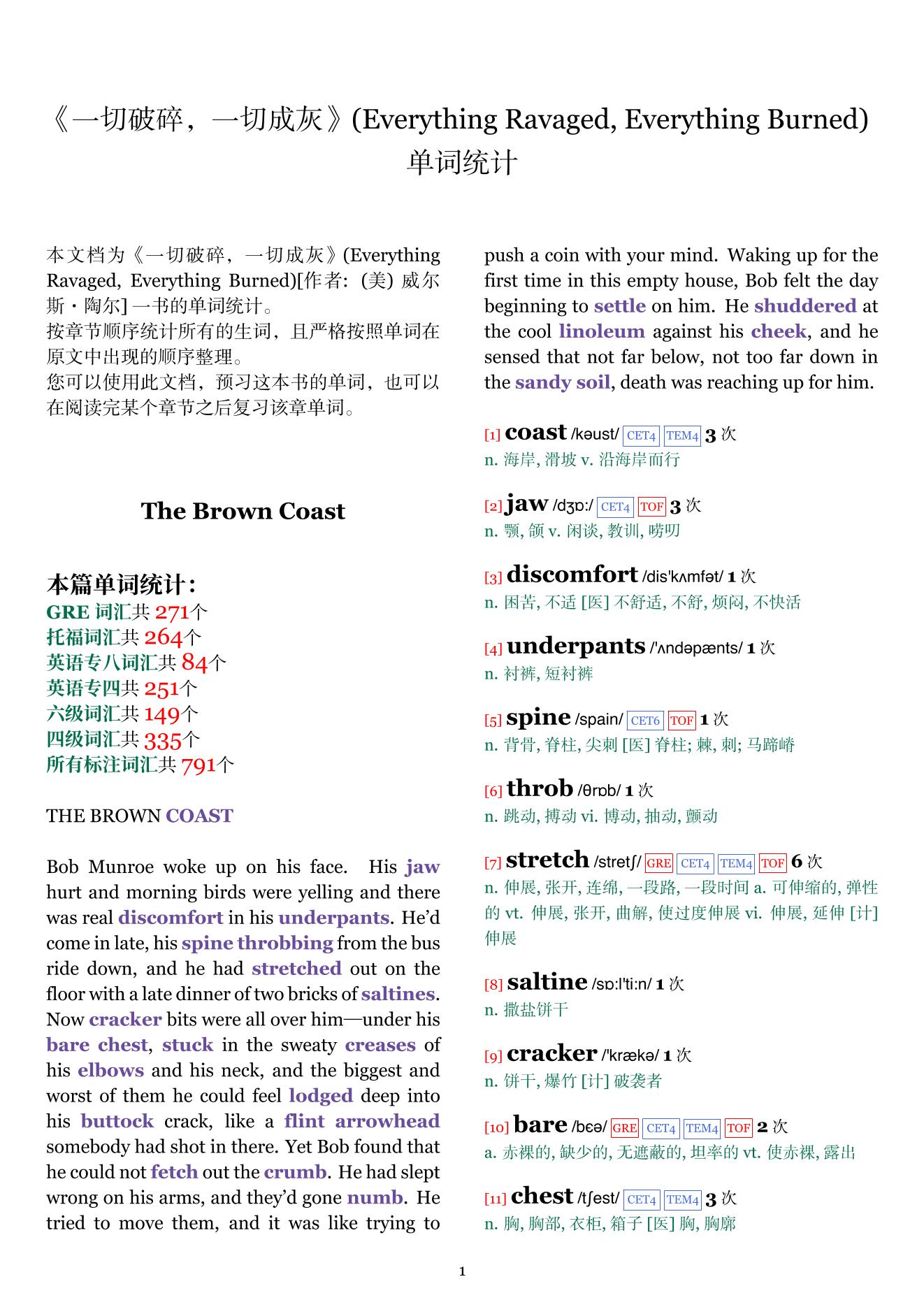 Everything Ravaged, Everything Burned章节单词统计