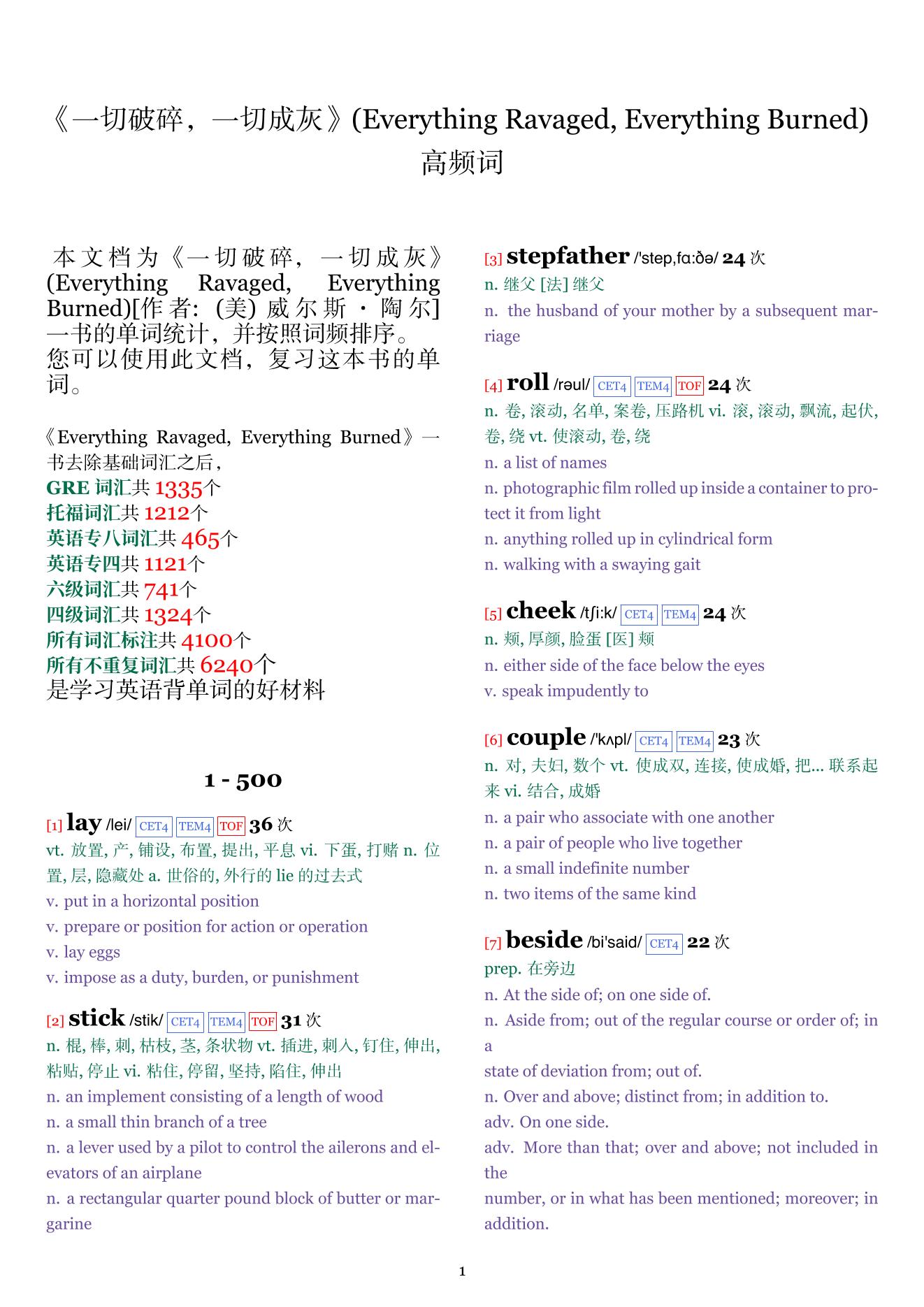 Everything Ravaged, Everything Burned词频统计