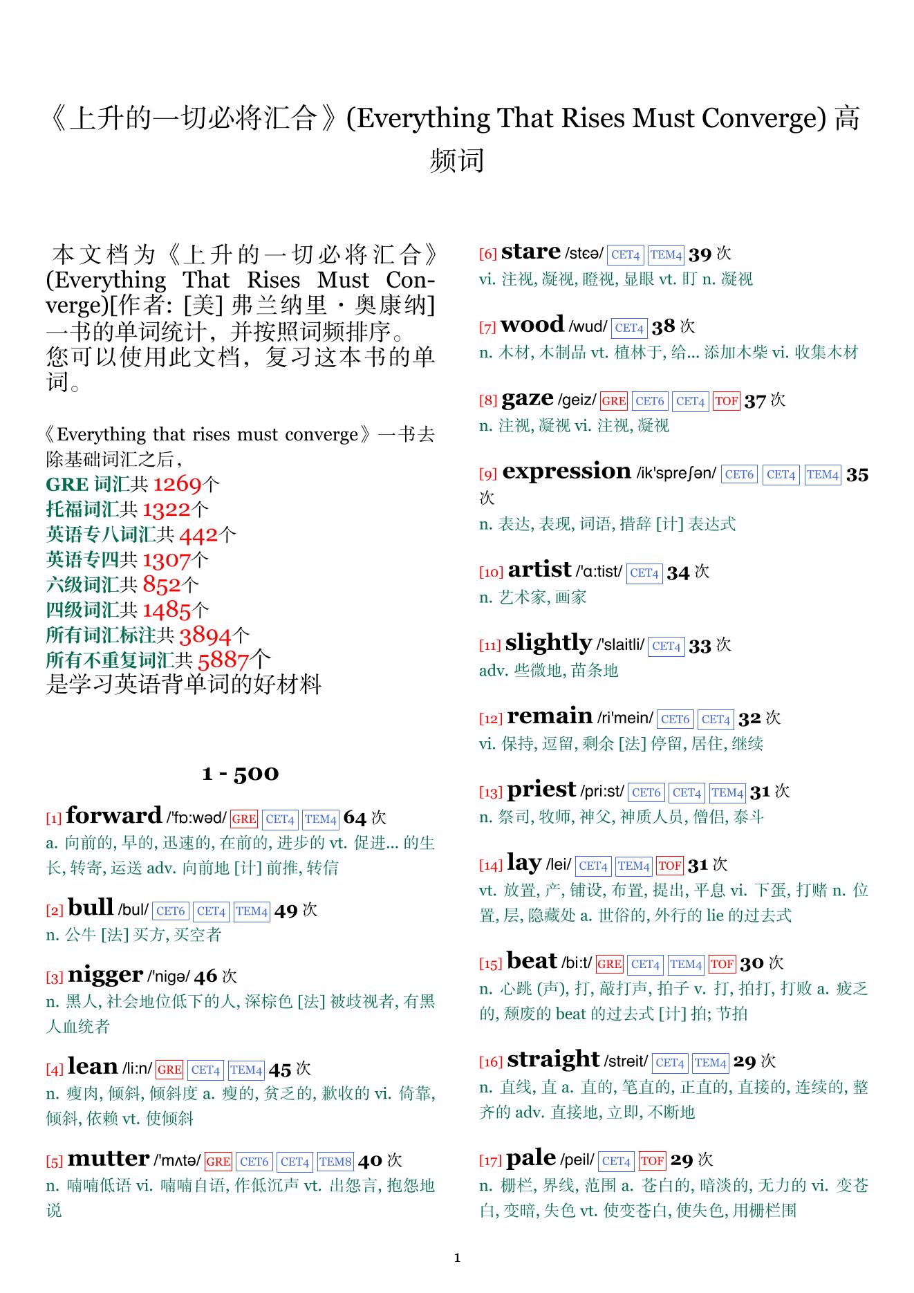 Everything That Rises Must Converge词频统计