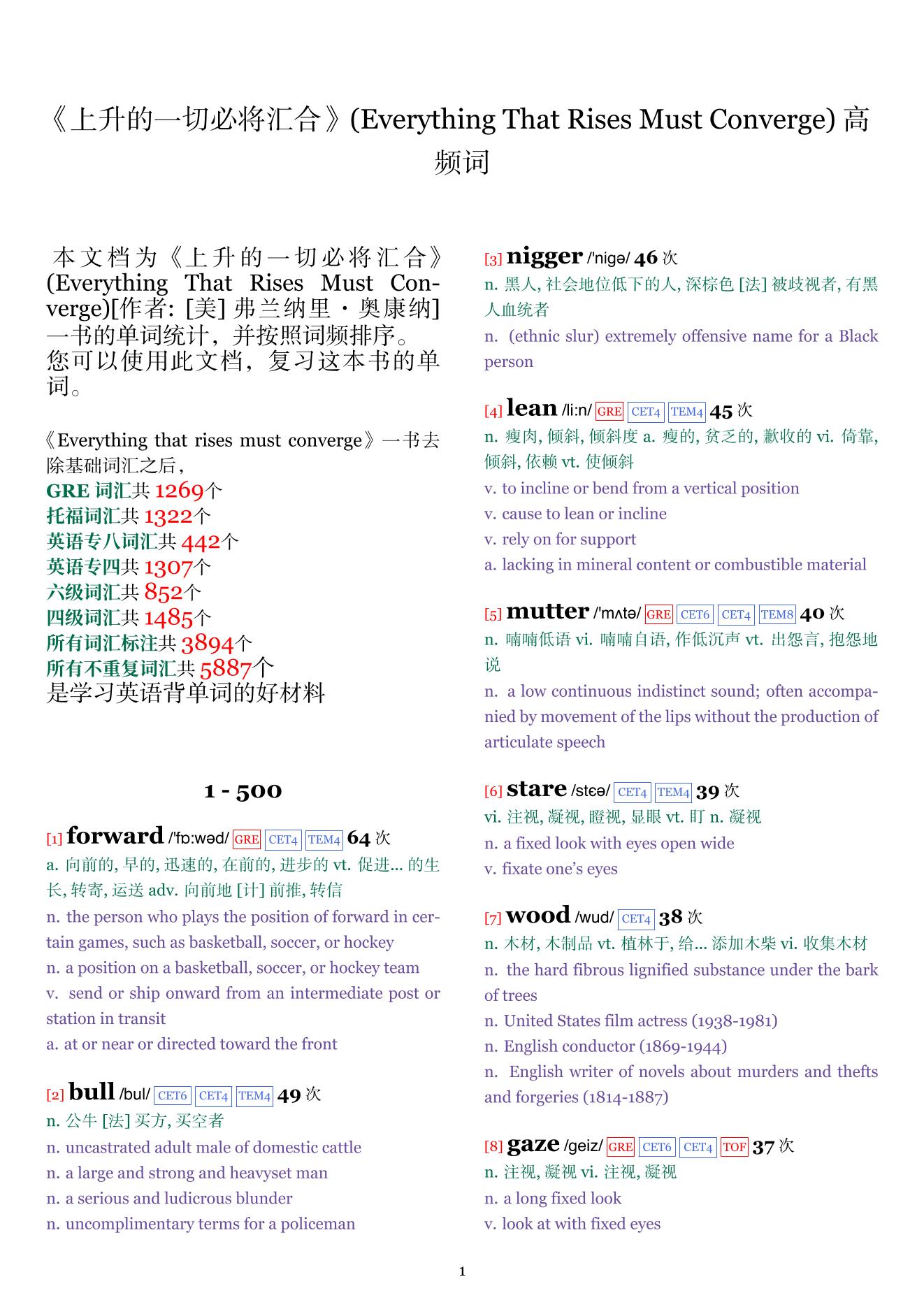 Everything That Rises Must Converge词频统计