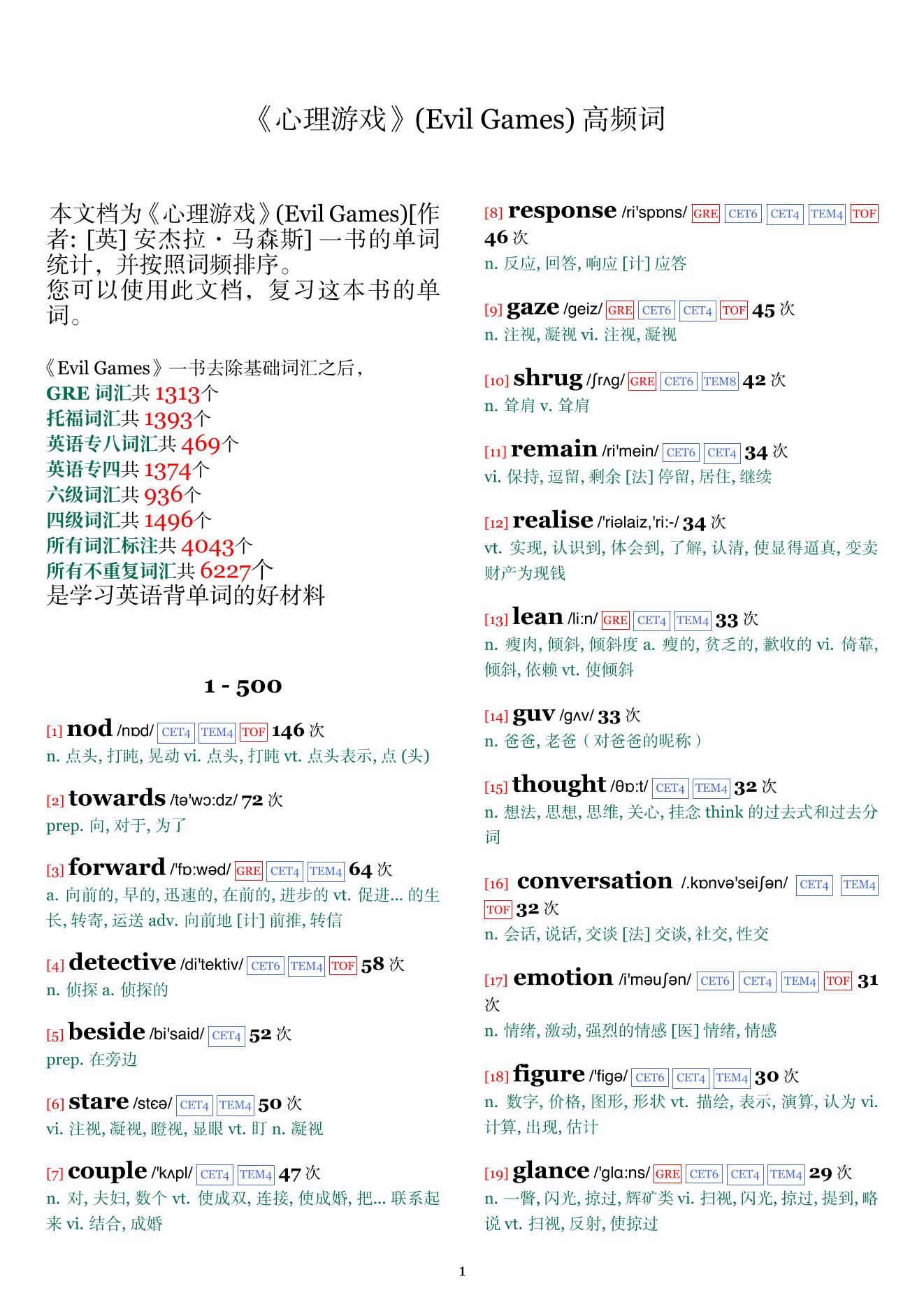 Evil Games词频统计
