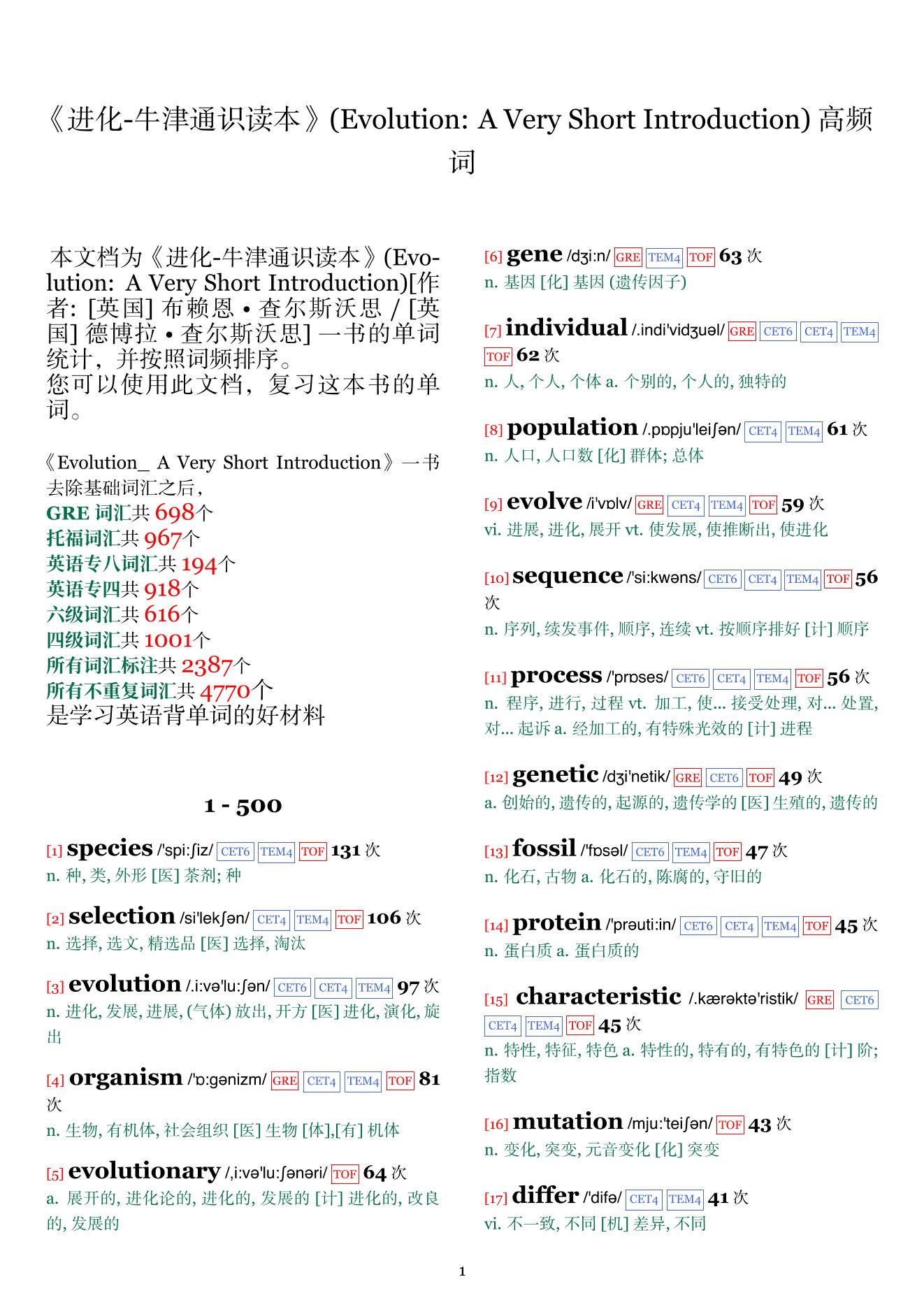 Evolution: A Very Short Introduction词频统计