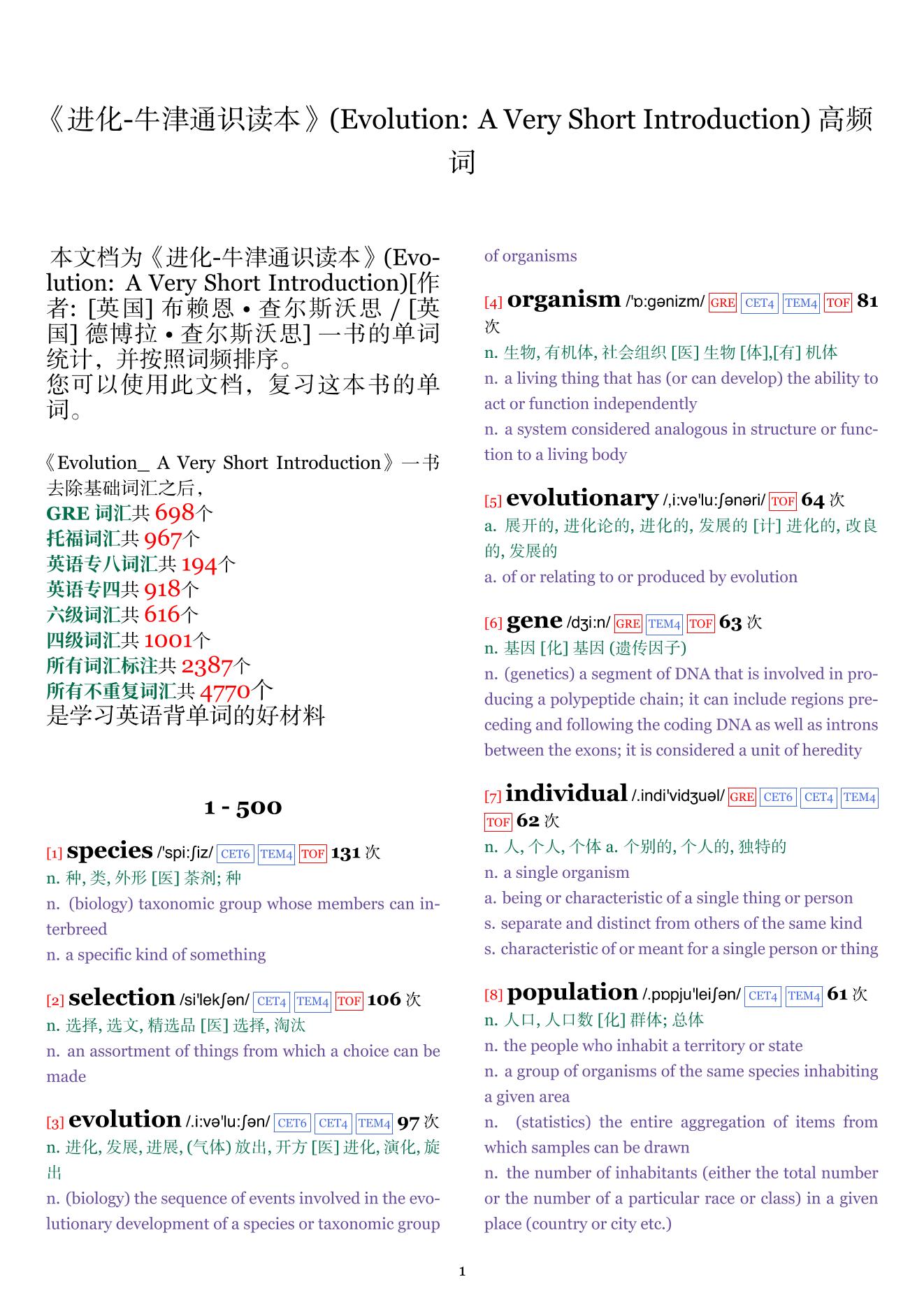 Evolution: A Very Short Introduction词频统计