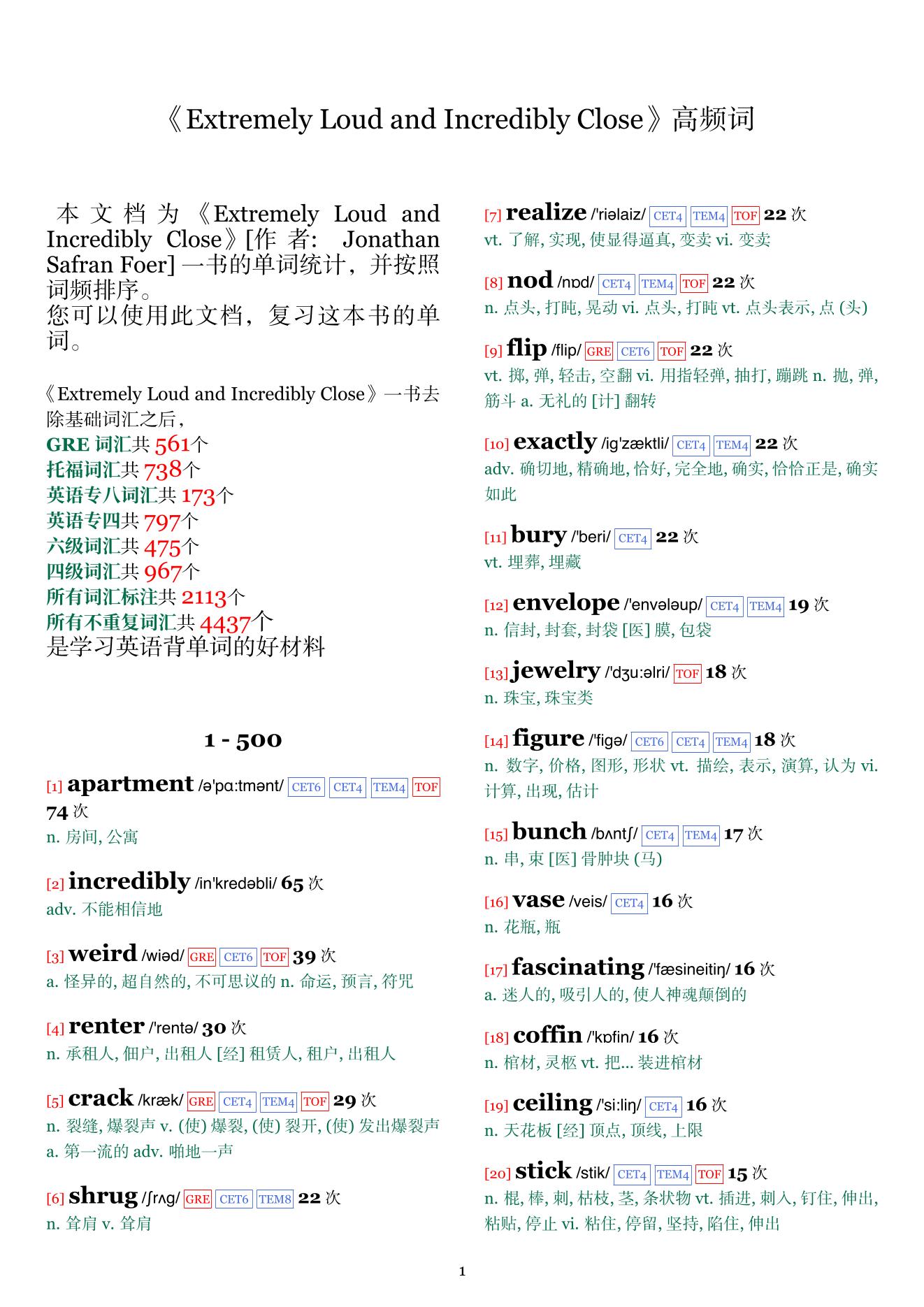 Extremely Loud and Incredibly Close词频统计