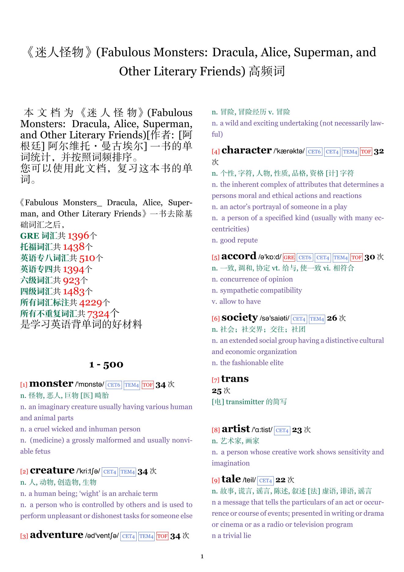 Fabulous Monsters: Dracula, Alice, Superman, and Other Literary Friends词频统计