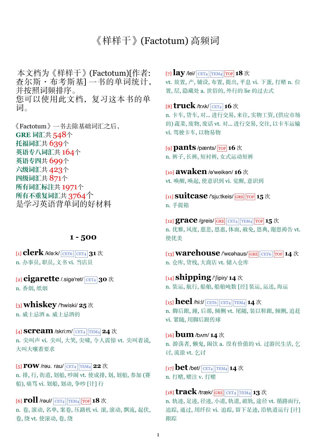 Factotum词频统计