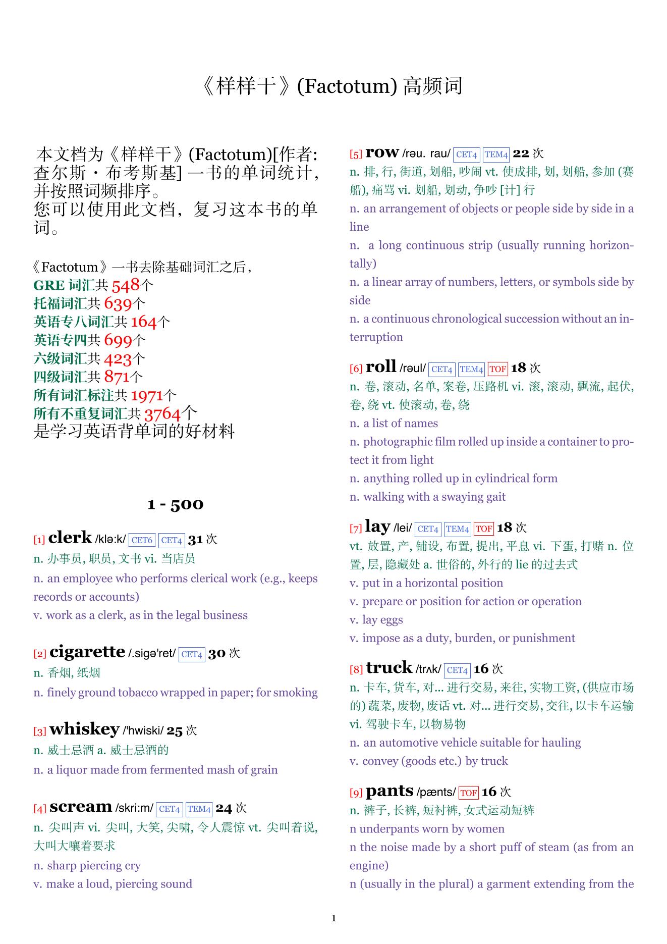 Factotum词频统计