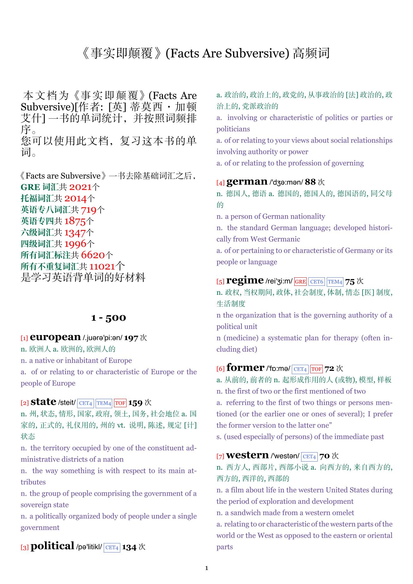 Facts Are Subversive词频统计